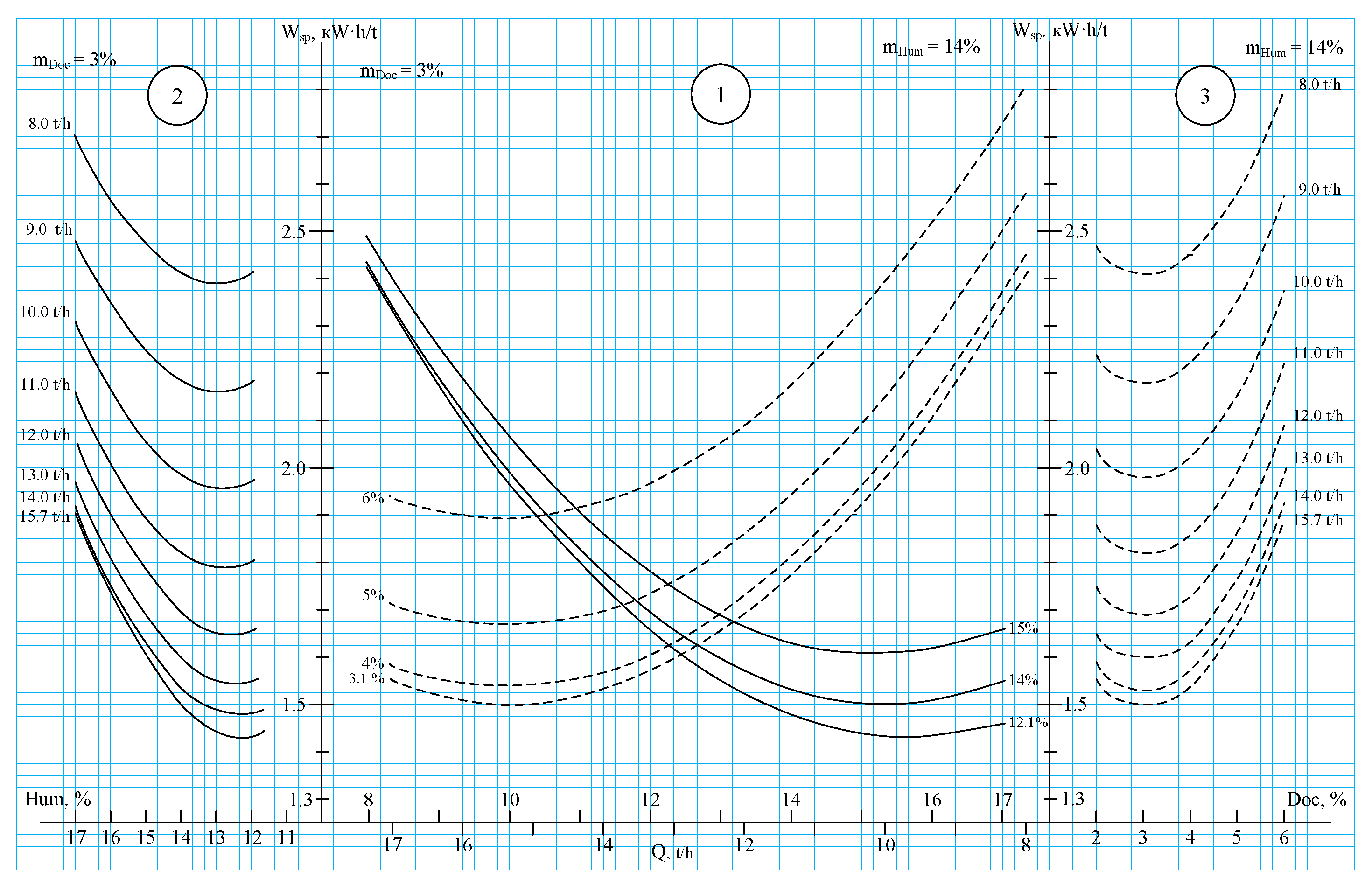 Applsci 12 01418 g003