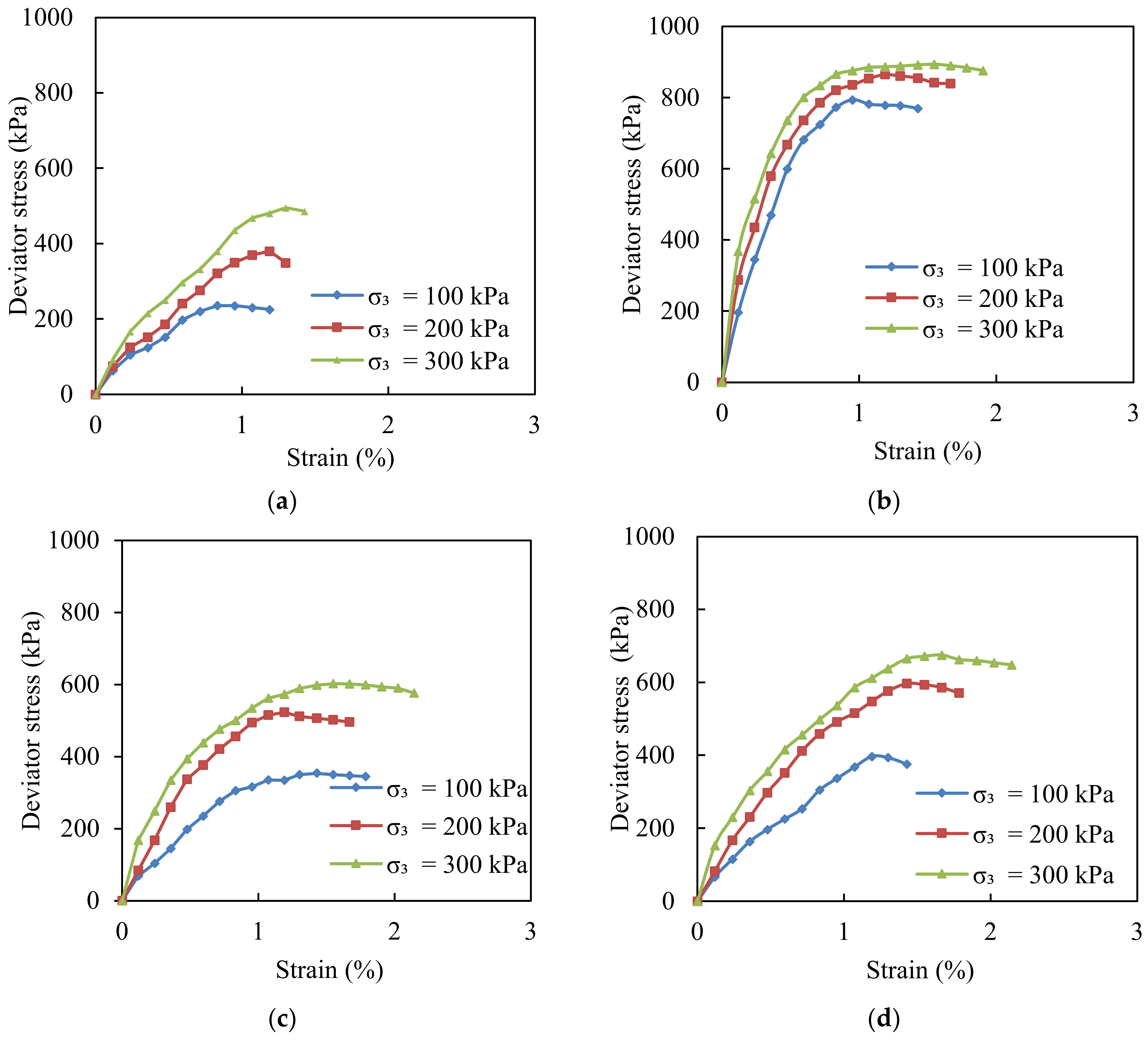 Applsci 12 01421 g009a