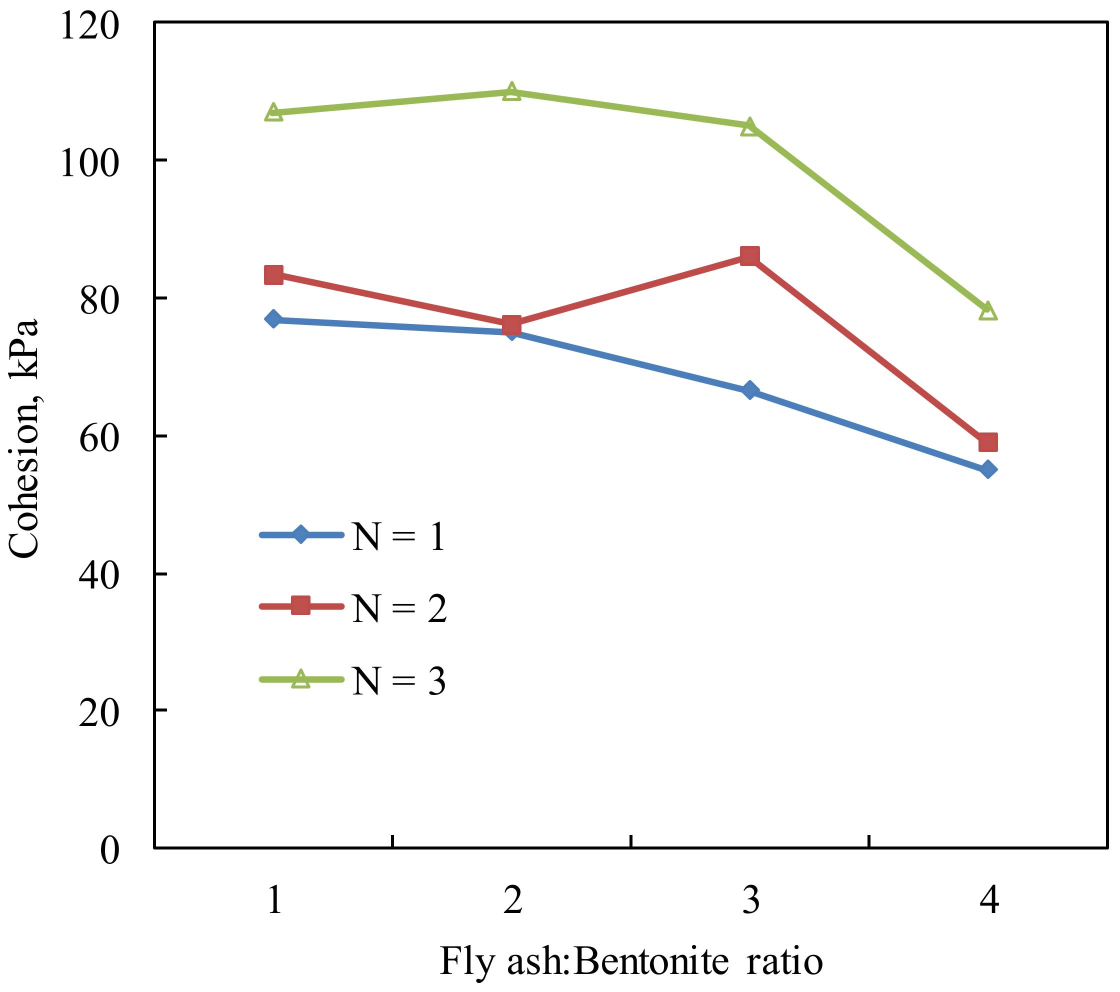 Applsci 12 01421 g010