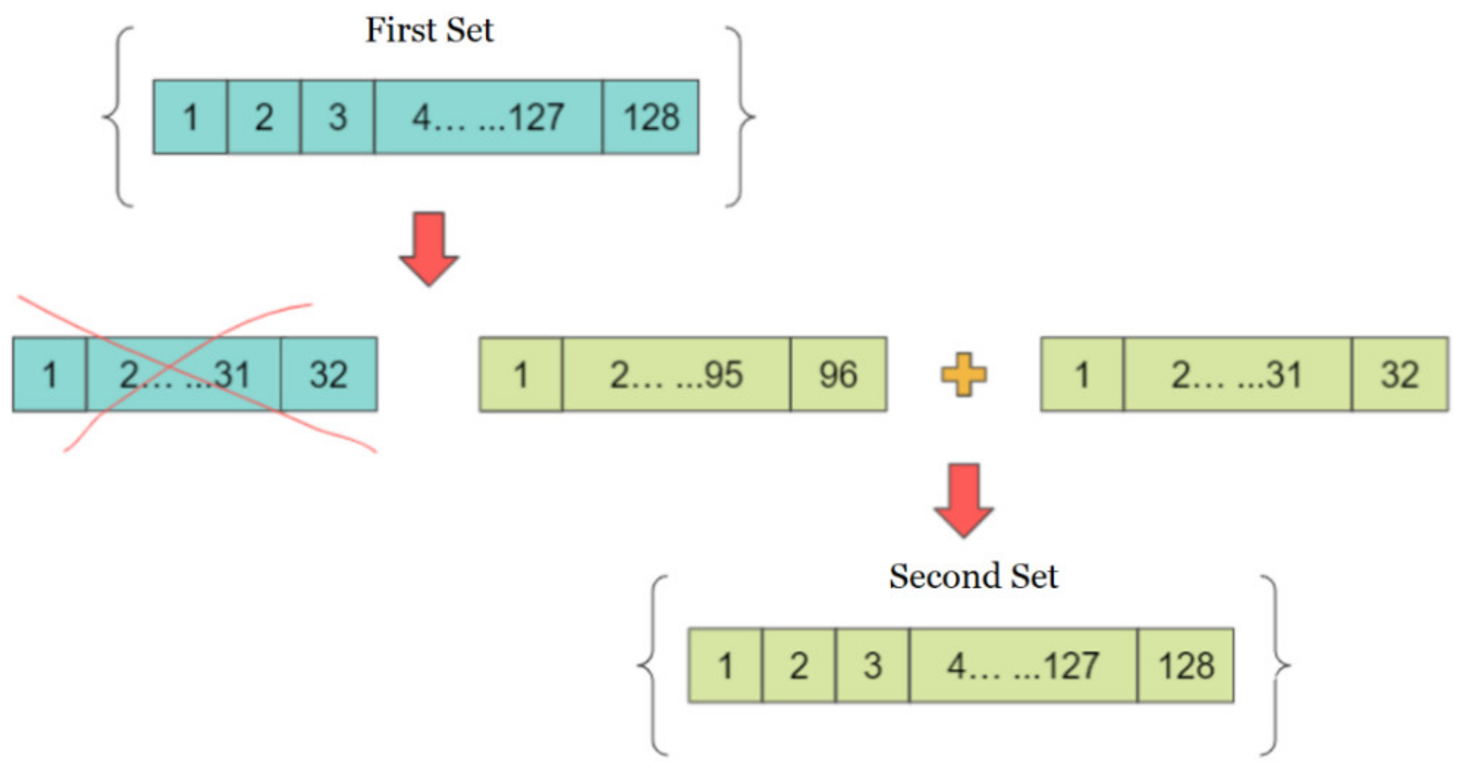 Applied Sciences | Free Full-Text | Development of AI Algorithm for ...