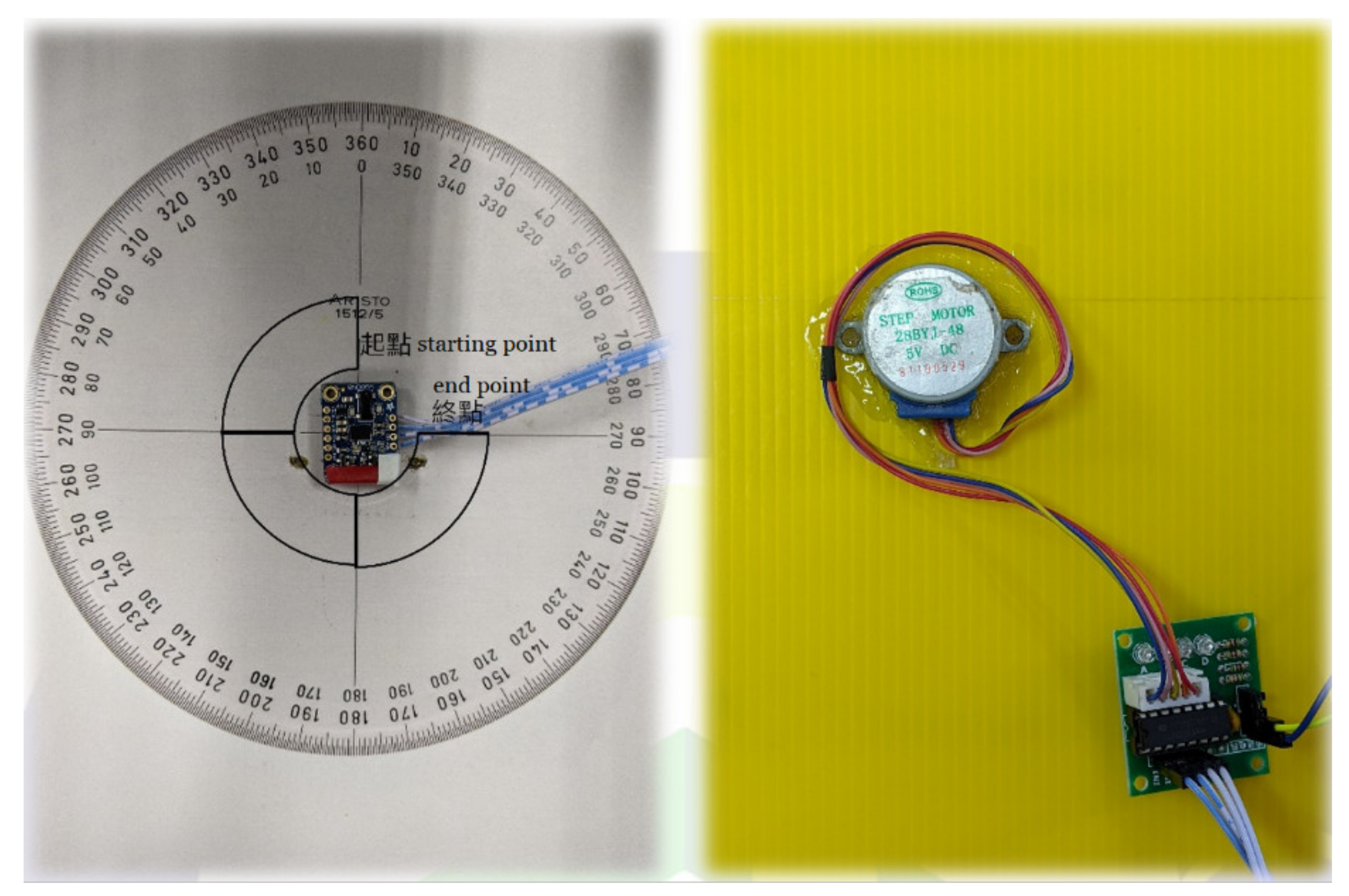 Applsci 12 01422 g009 550