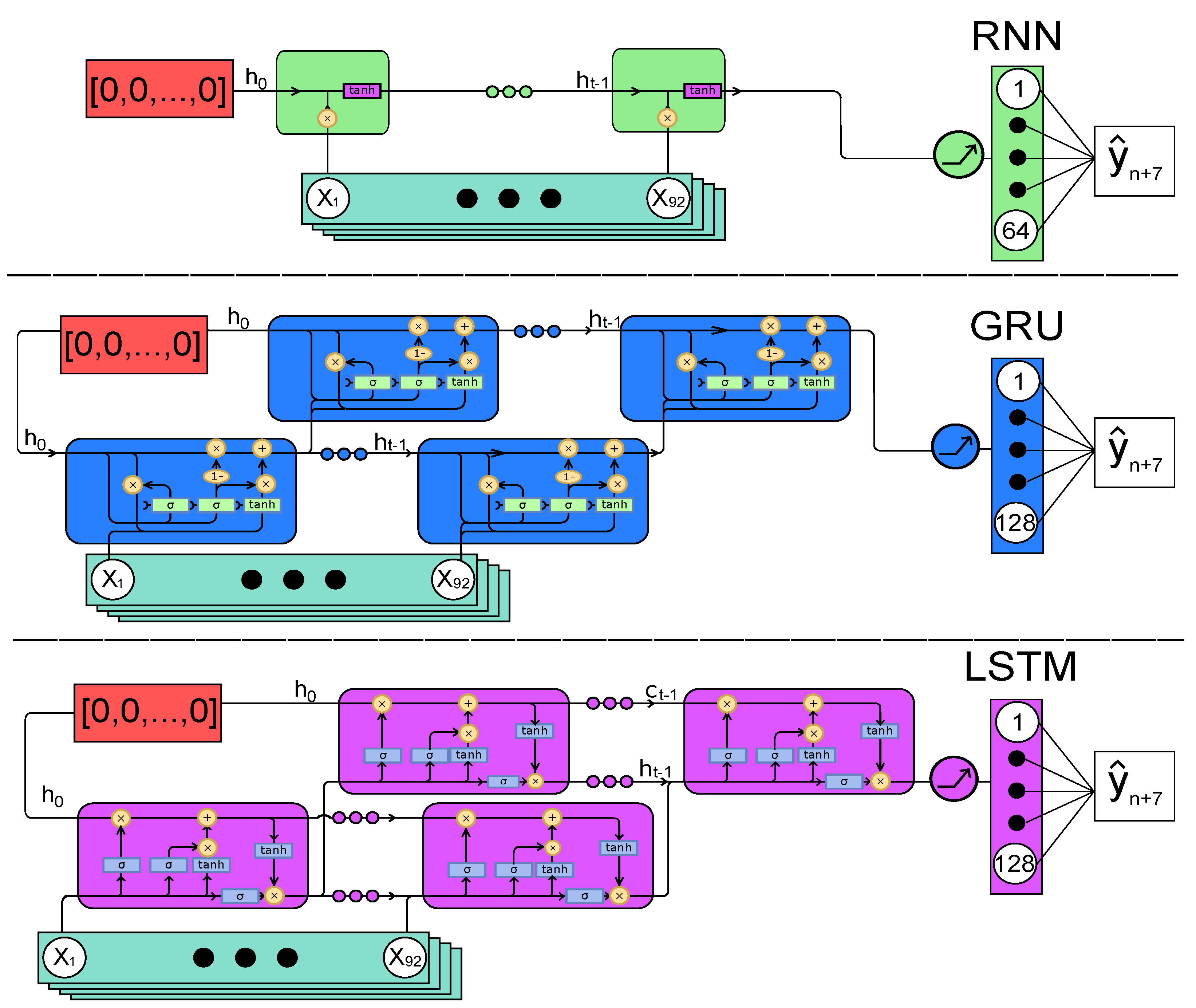 Applsci 12 01427 g002