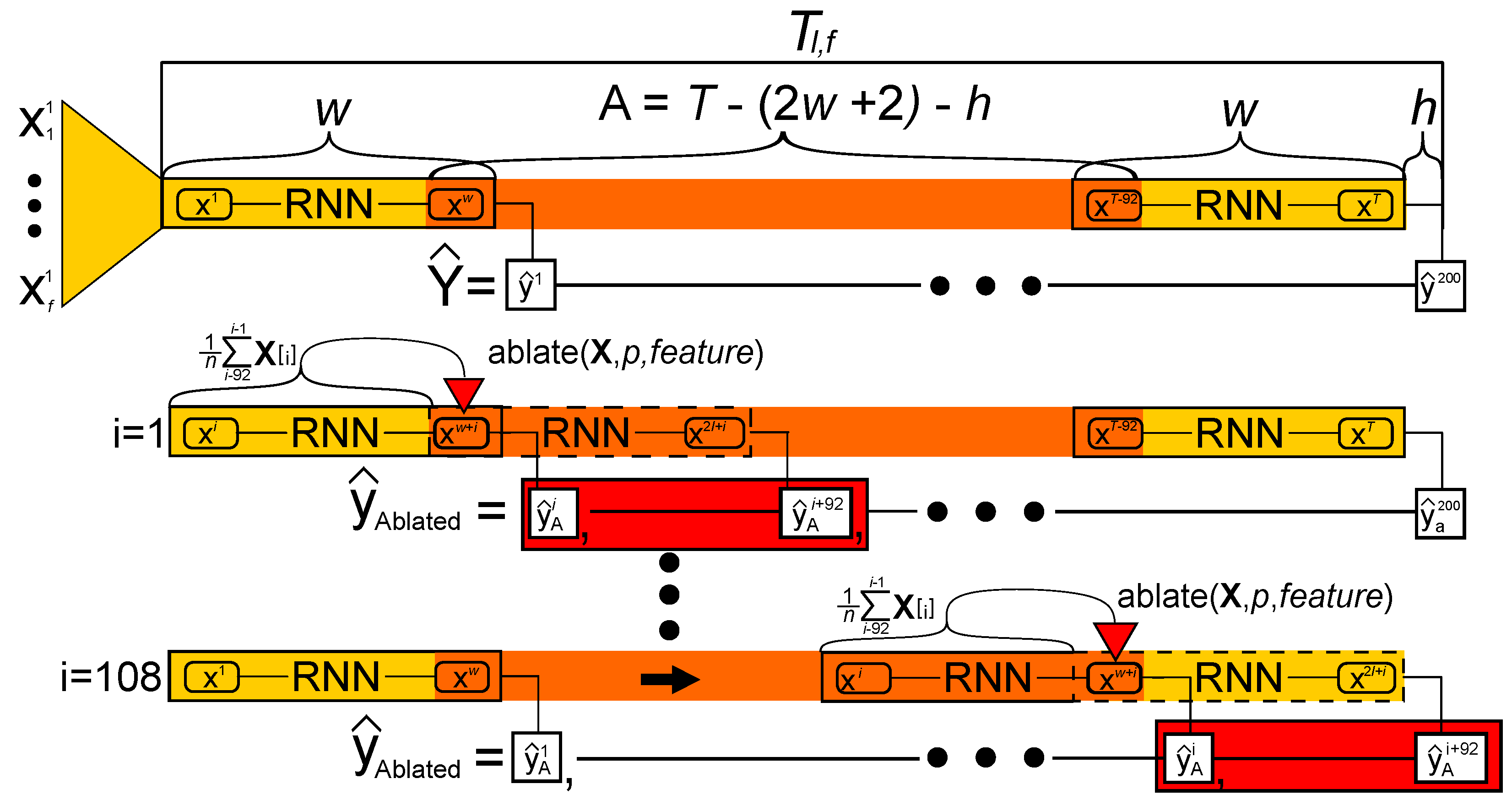 Applsci 12 01427 g003