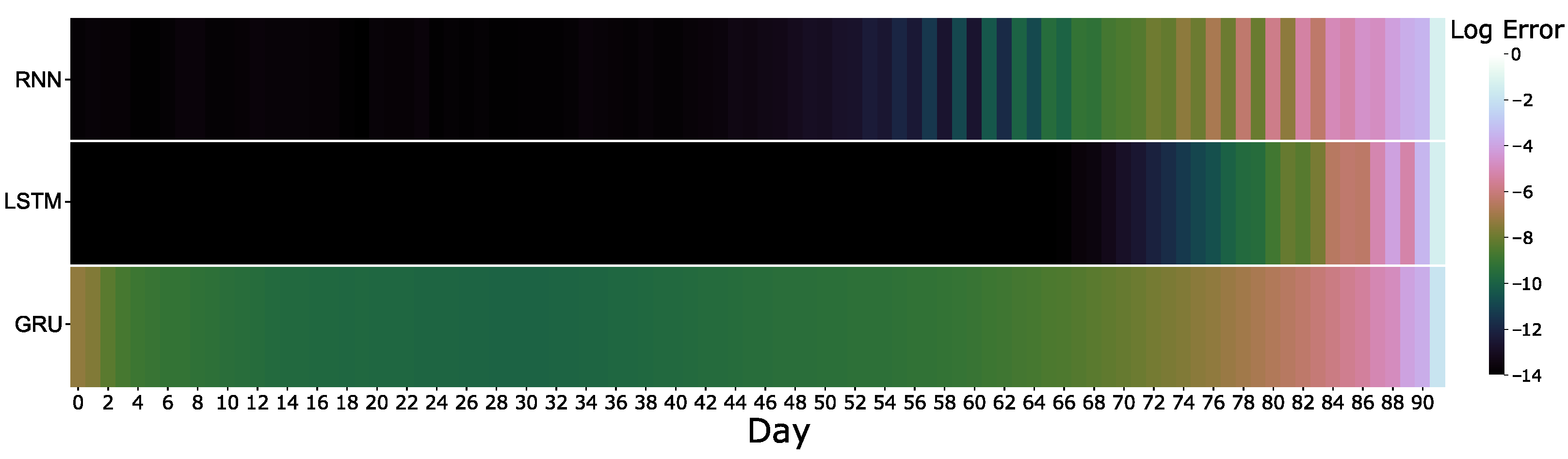 Applsci 12 01427 g006