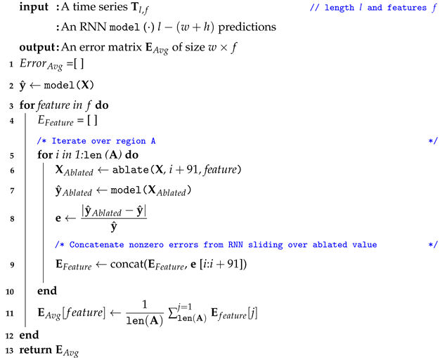 Applsci 12 01427 i001