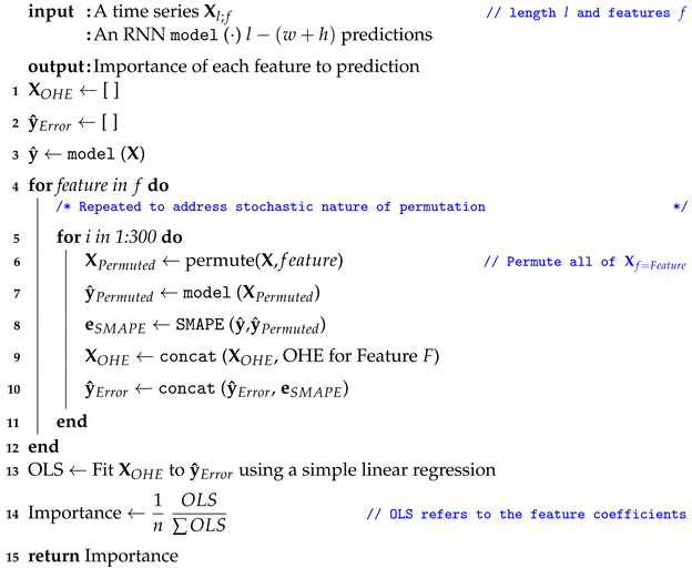 Applsci 12 01427 i003