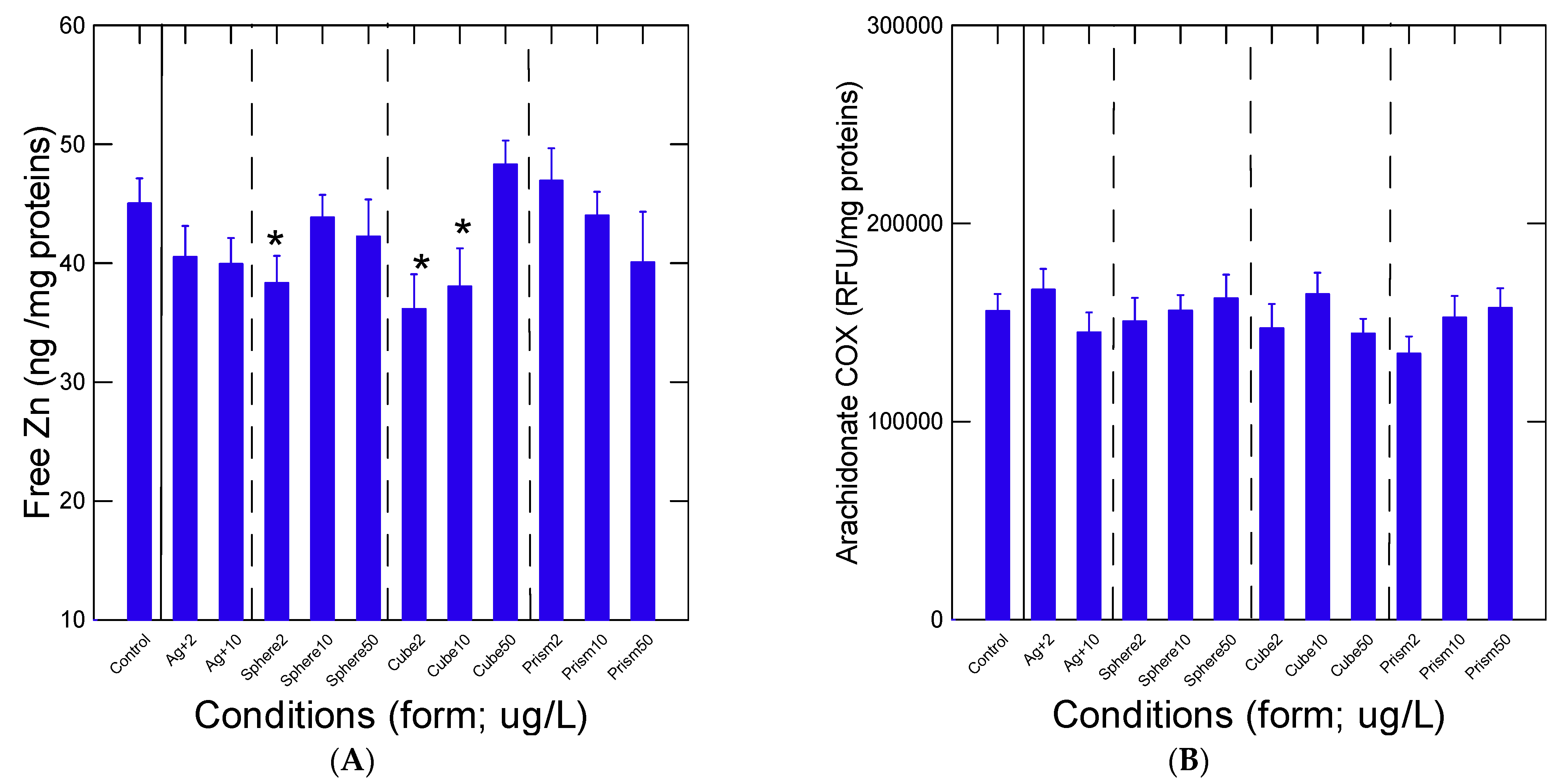 Applsci 12 01429 g003a