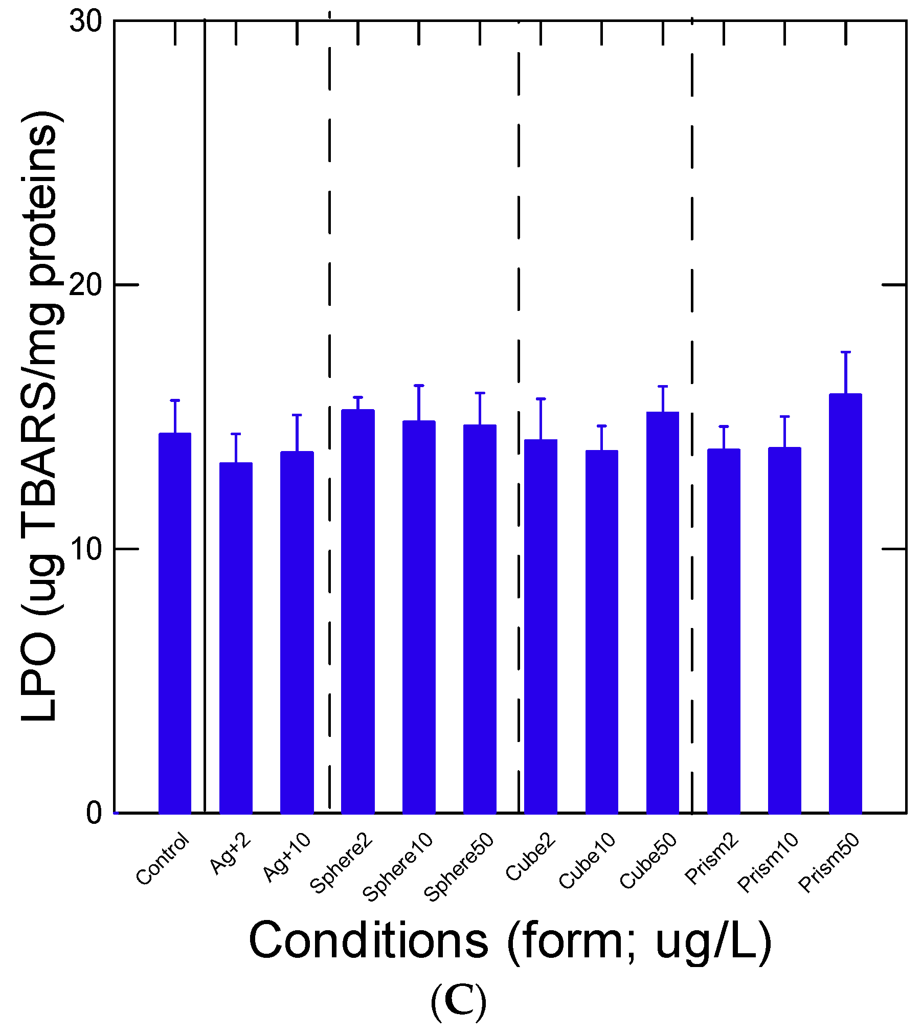 Applsci 12 01429 g003b