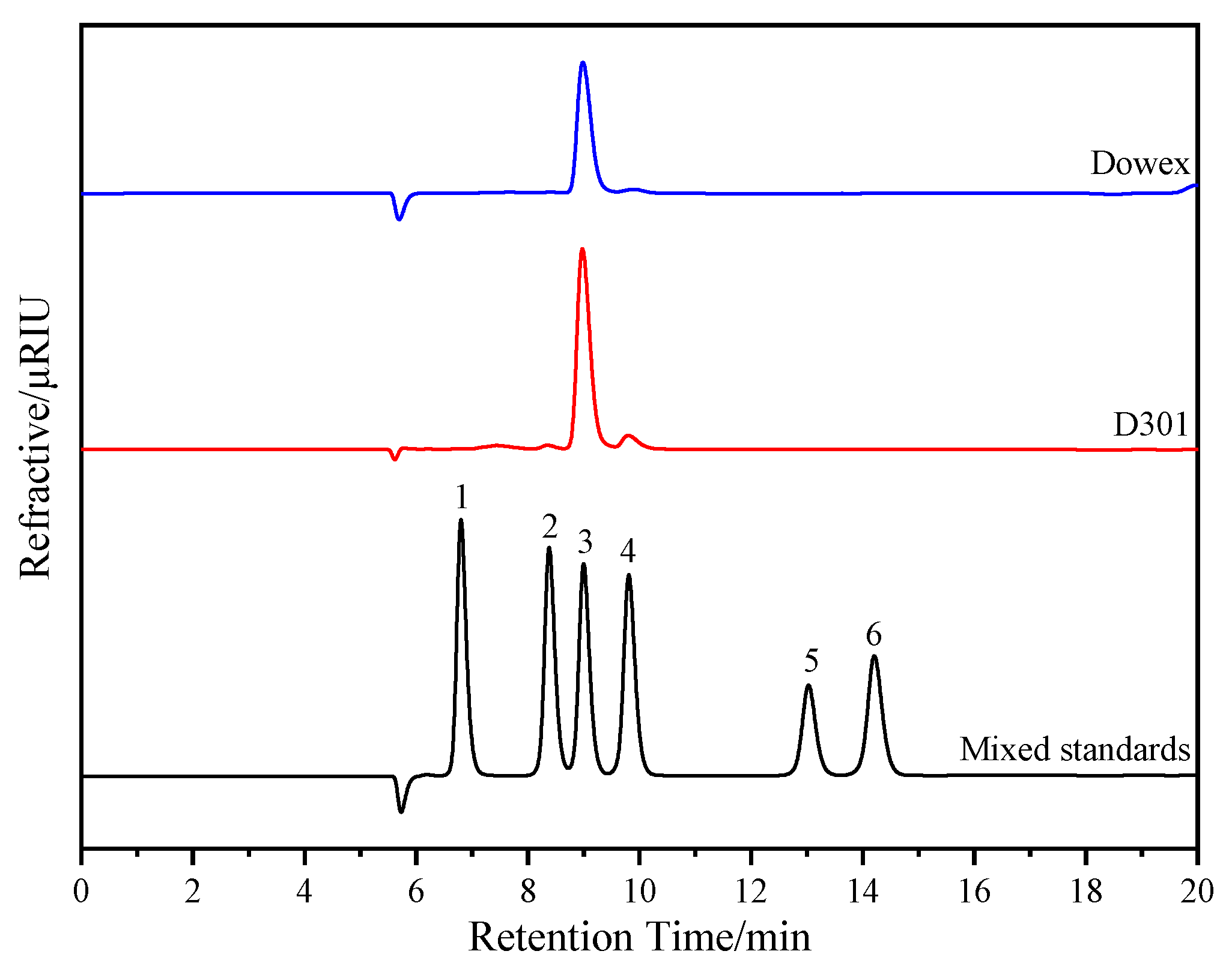 Applsci 12 01432 g008