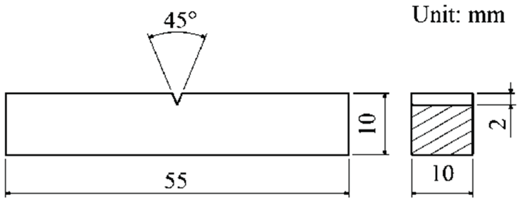 Applsci 12 01433 g001 550