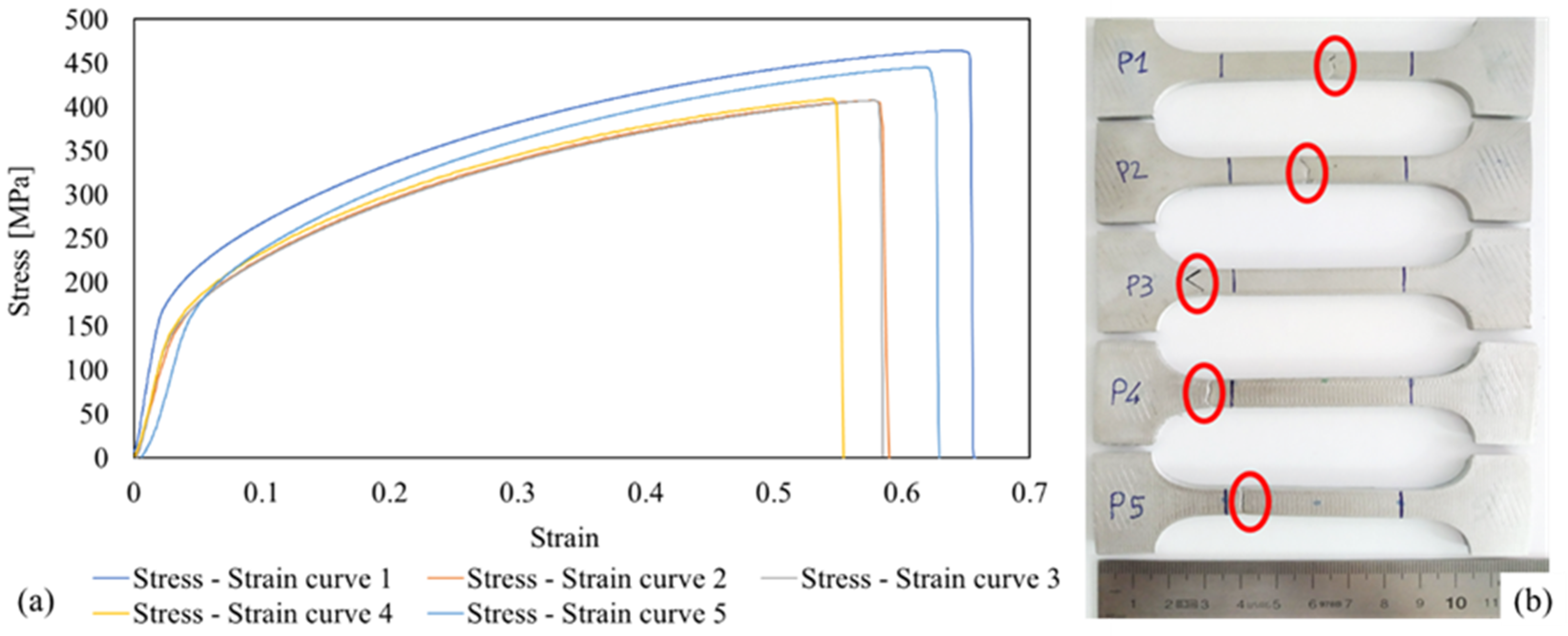 Applsci 12 01433 g003 550