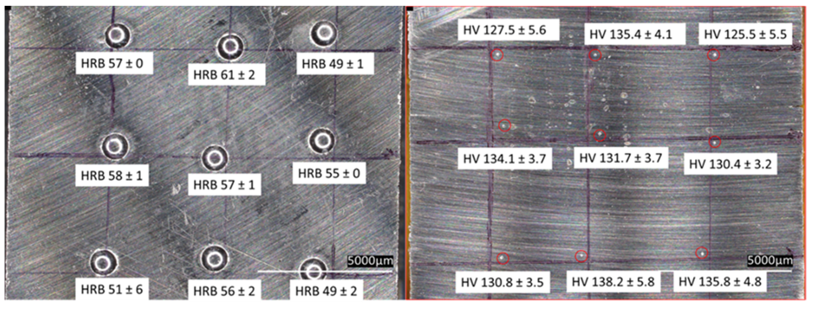 Applsci 12 01433 g008 550