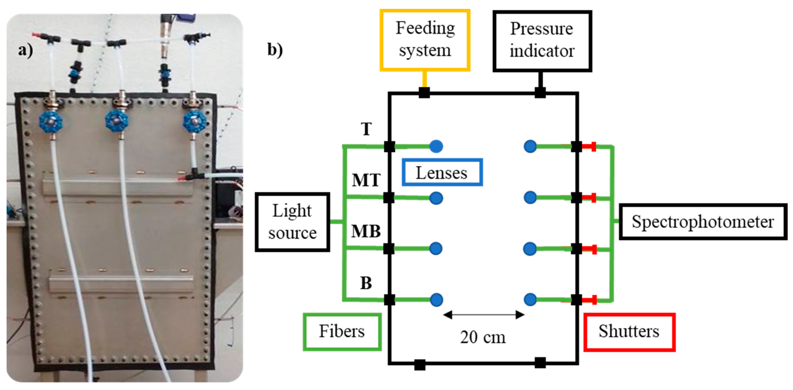 Applsci 12 01436 g002