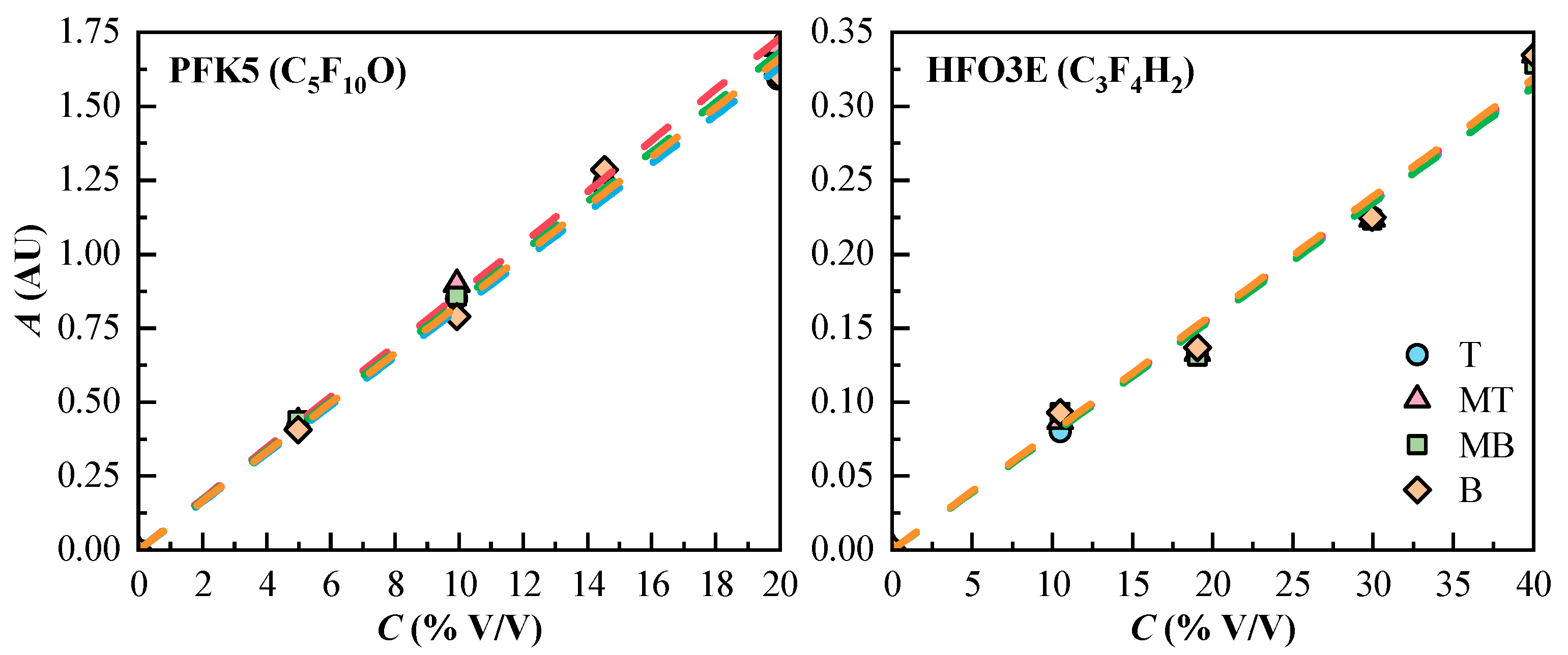 Applsci 12 01436 g003