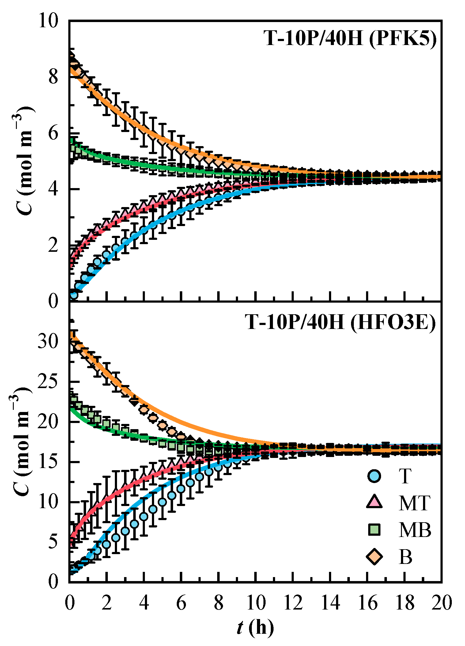 Applsci 12 01436 g005