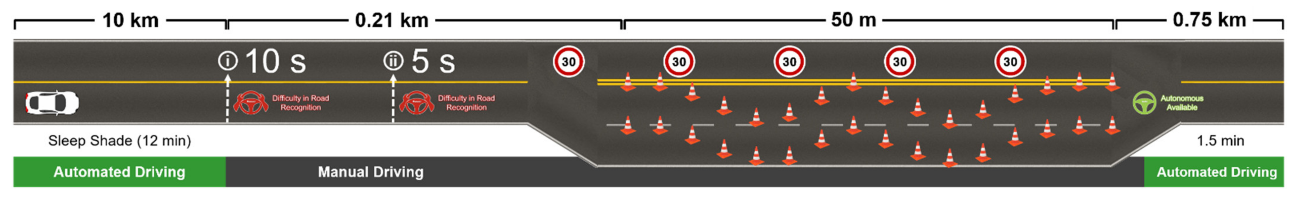 Applsci 12 01438 g002 550