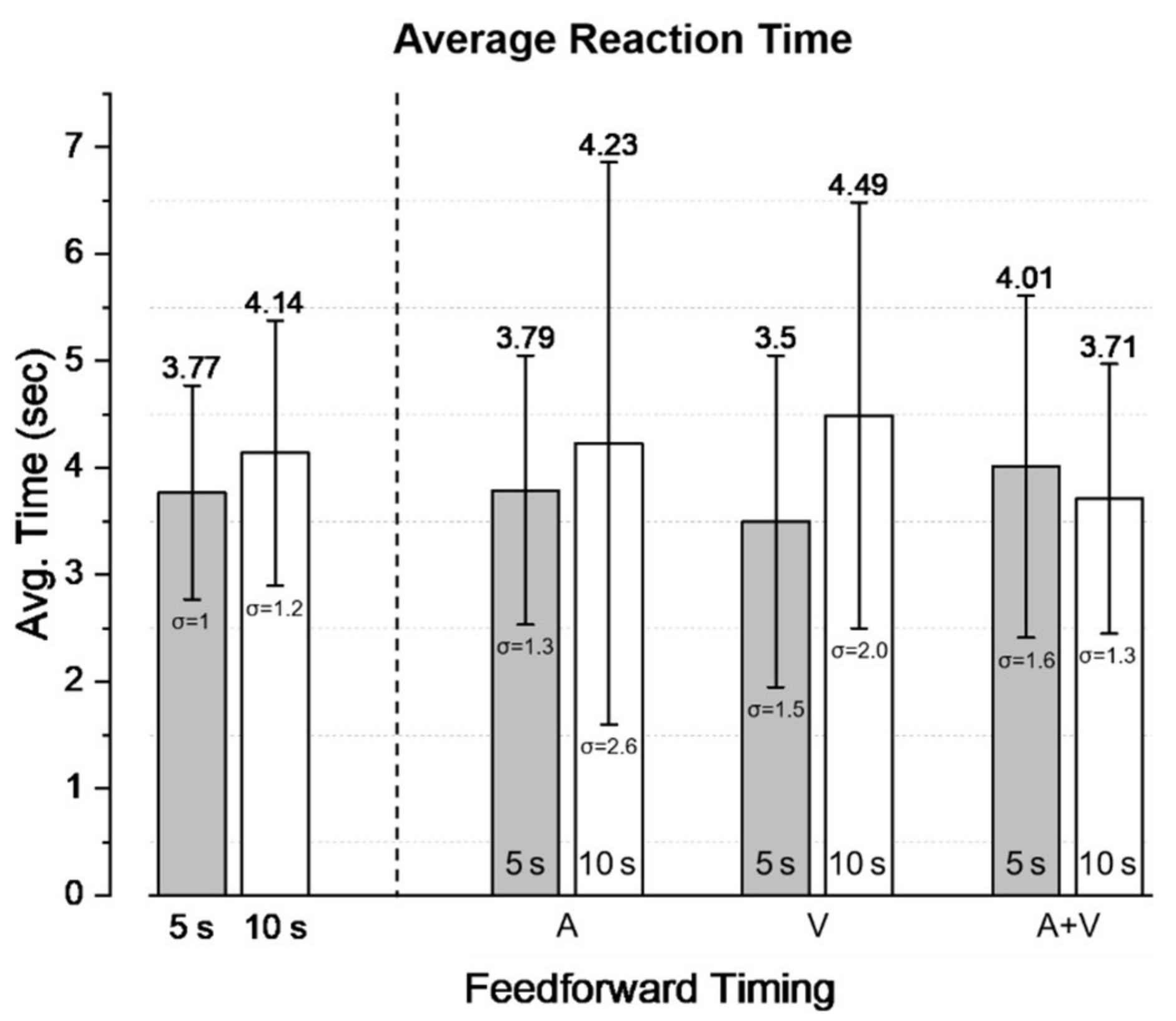 Applsci 12 01438 g003 550