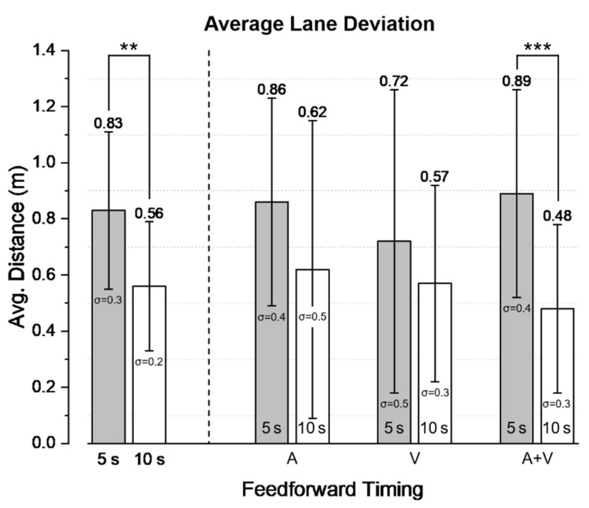 Applsci 12 01438 g004 550