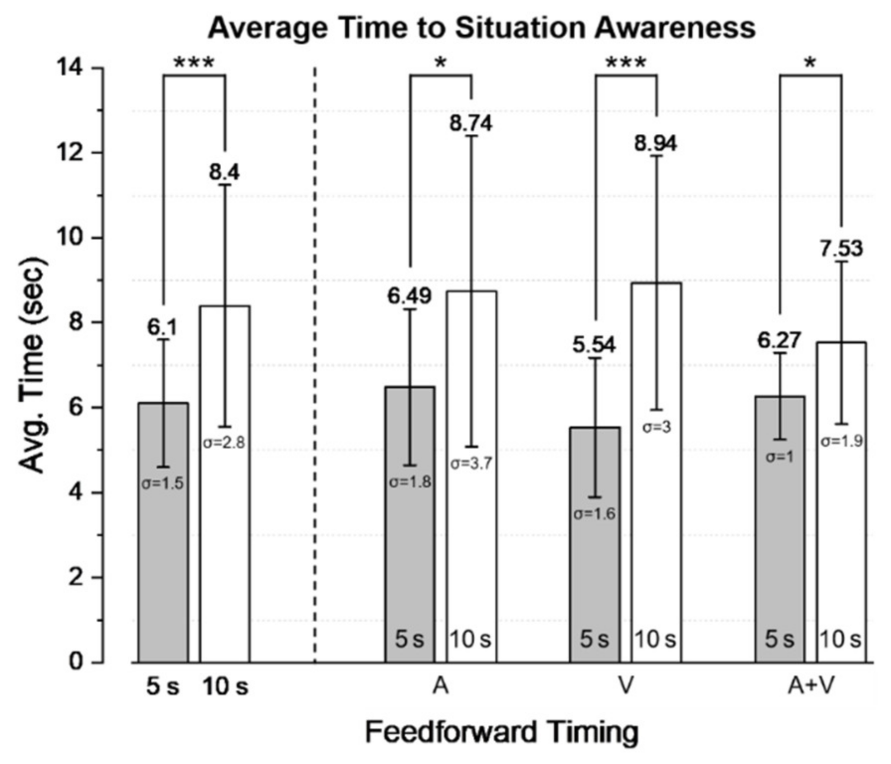 Applsci 12 01438 g006 550