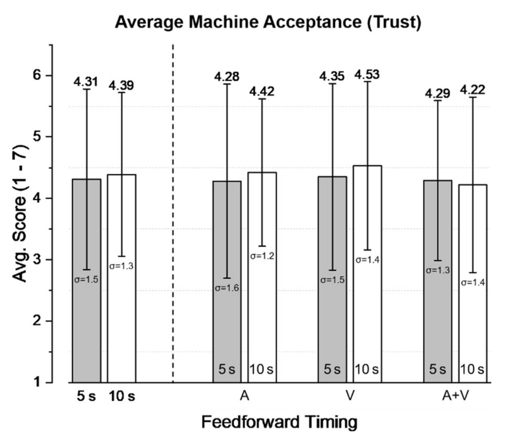 Applsci 12 01438 g007 550