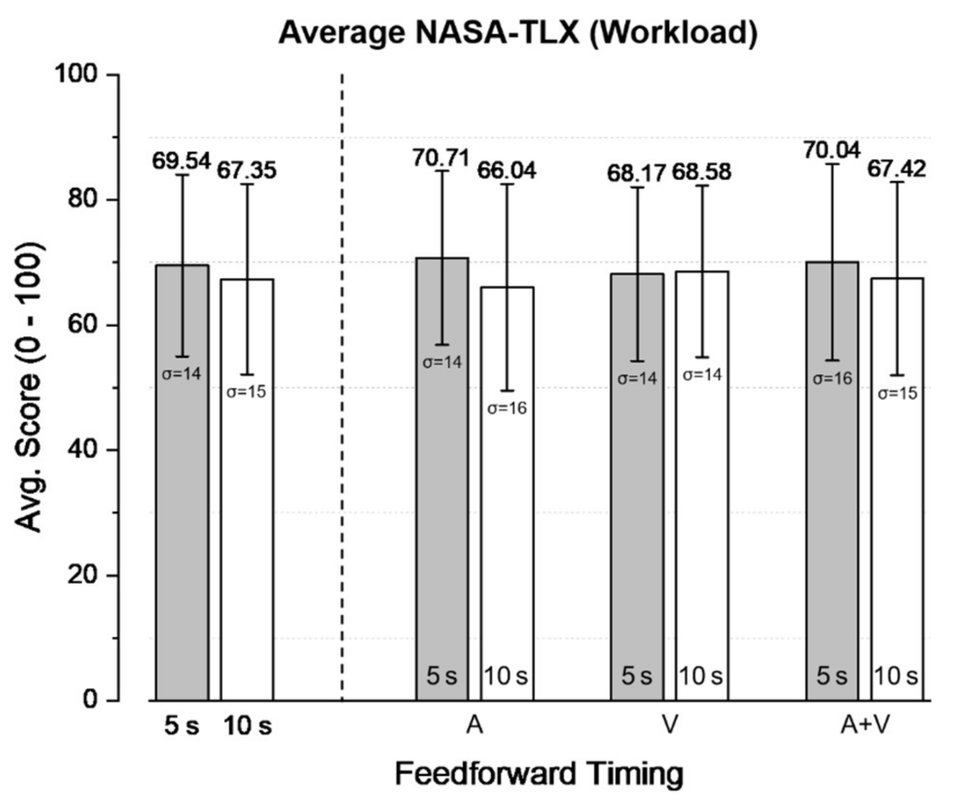 Applsci 12 01438 g008 550