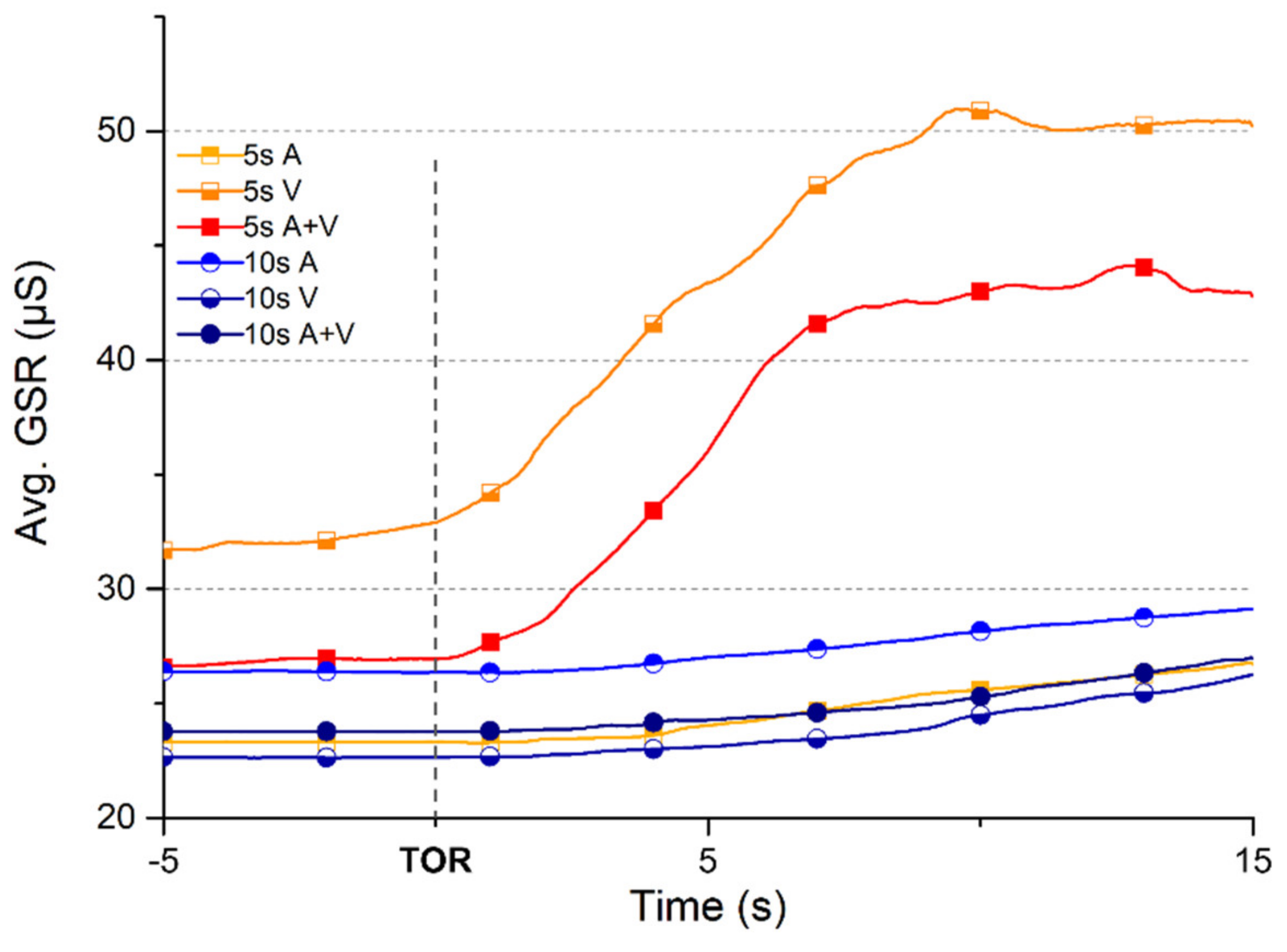 Applsci 12 01438 g010 550