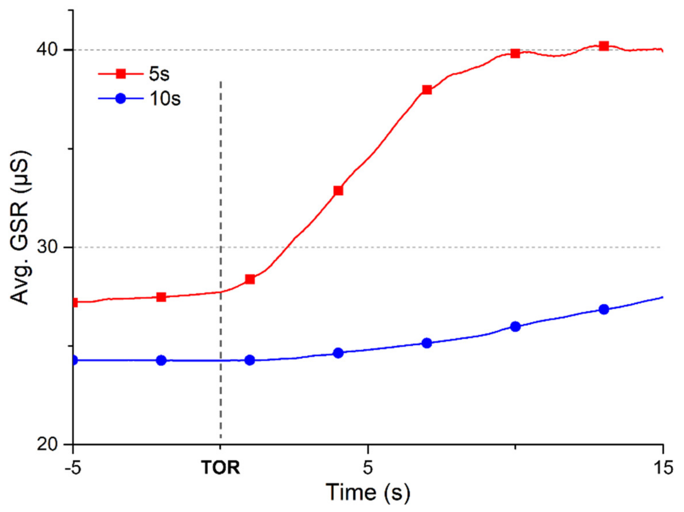 Applsci 12 01438 g011 550