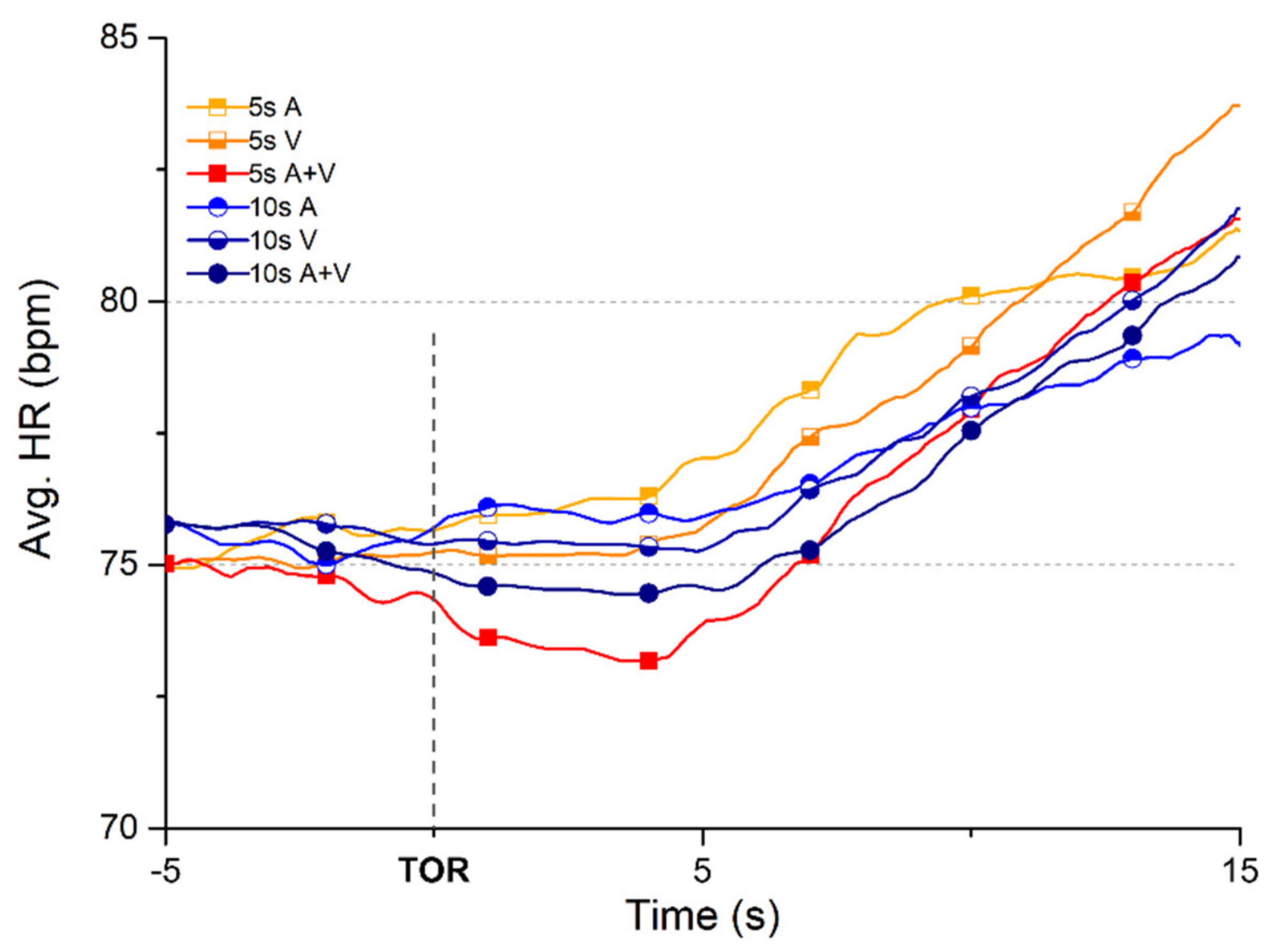 Applsci 12 01438 g012 550