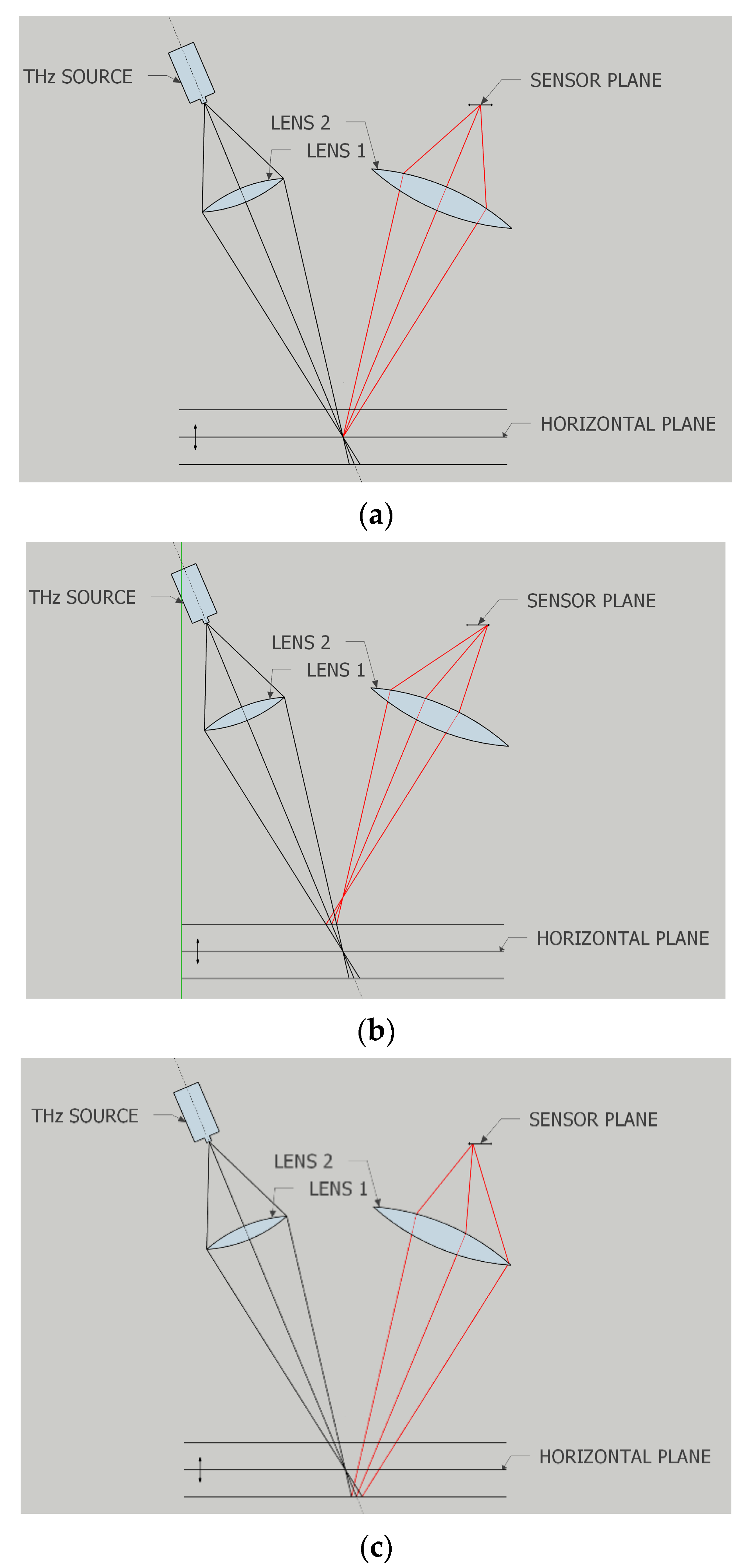 Applsci 12 01439 g001 Applsci 12 01439 g001