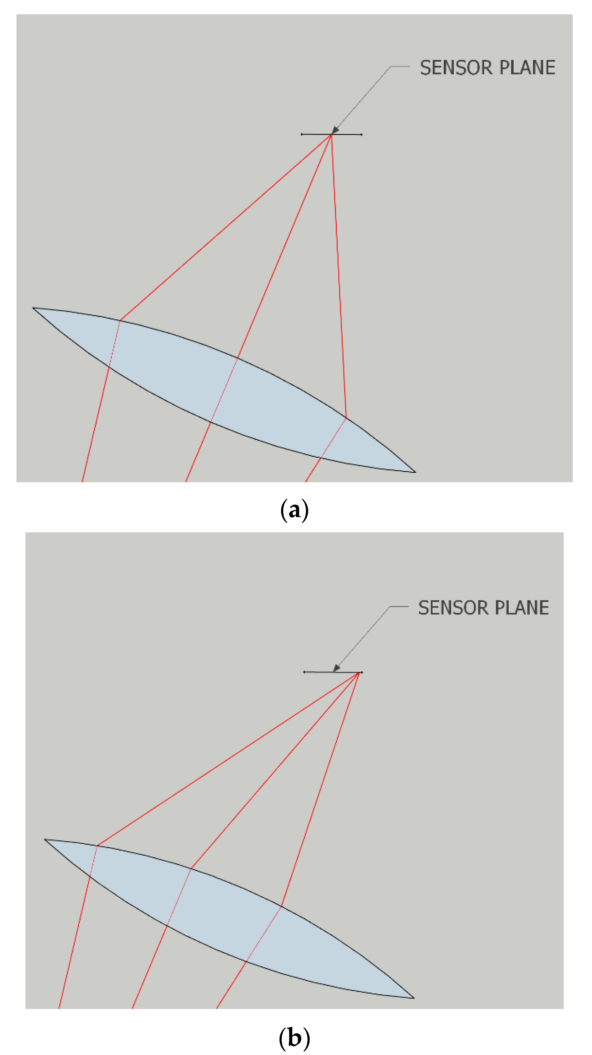 Applsci 12 01439 g002a Applsci 12 01439 g002a