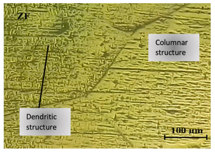 Applsci 12 01440 g004