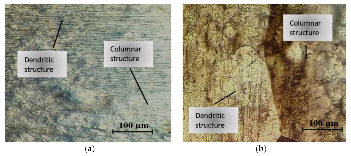 Applsci 12 01440 g006