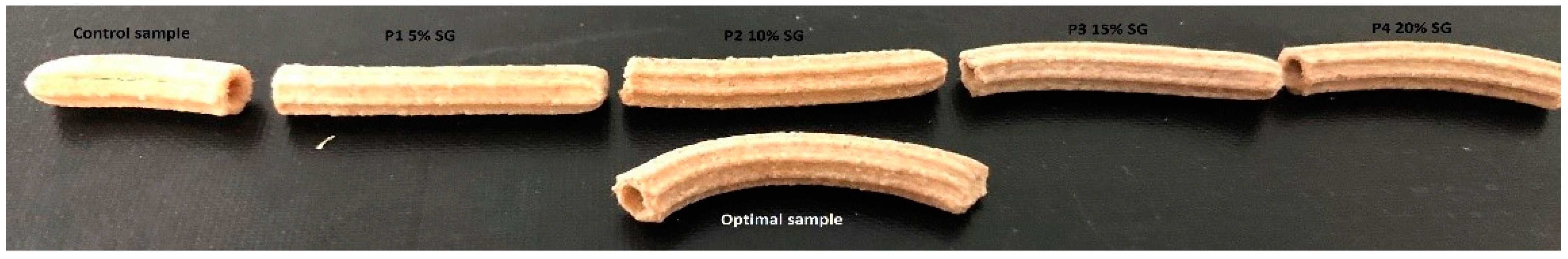 Applsci 12 01441 g002 550