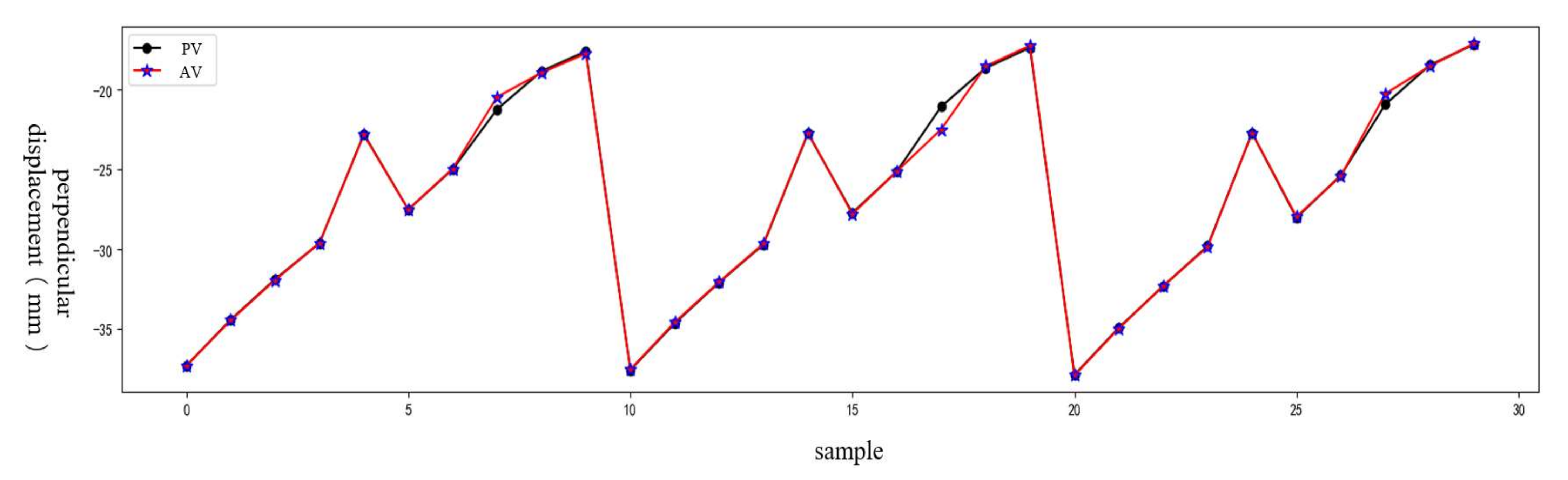 Applsci 12 01442 g008