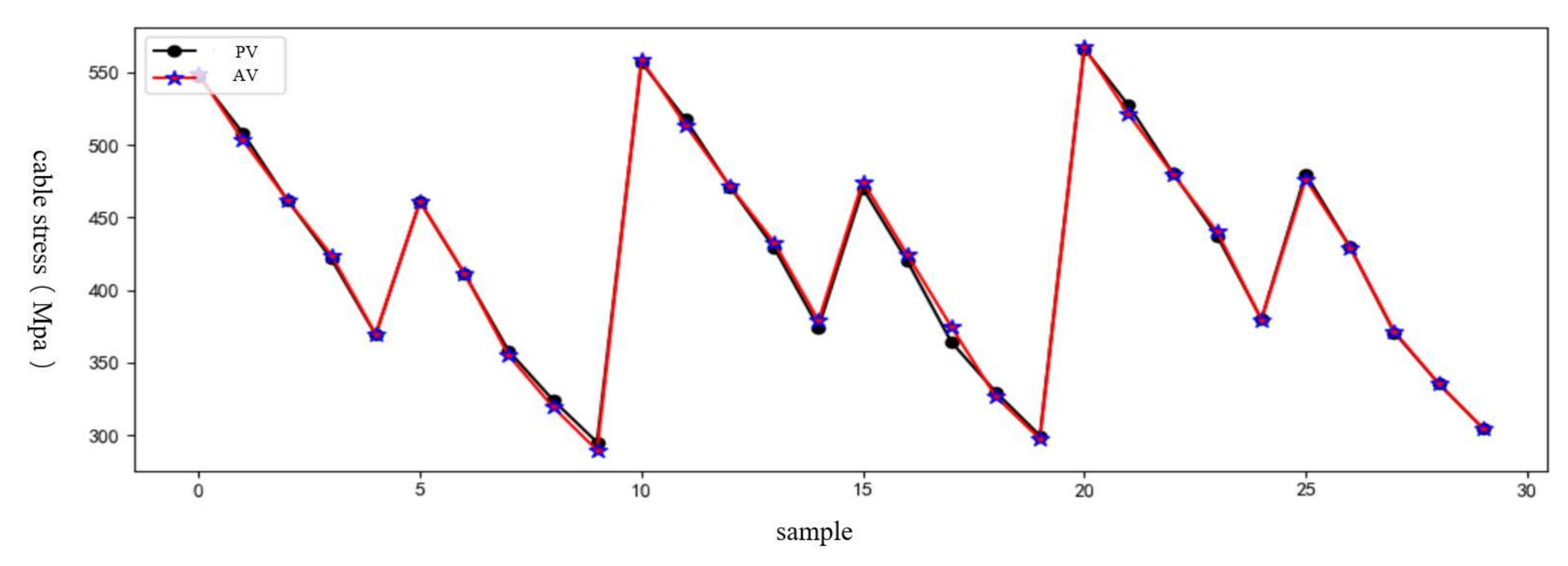 Applsci 12 01442 g009