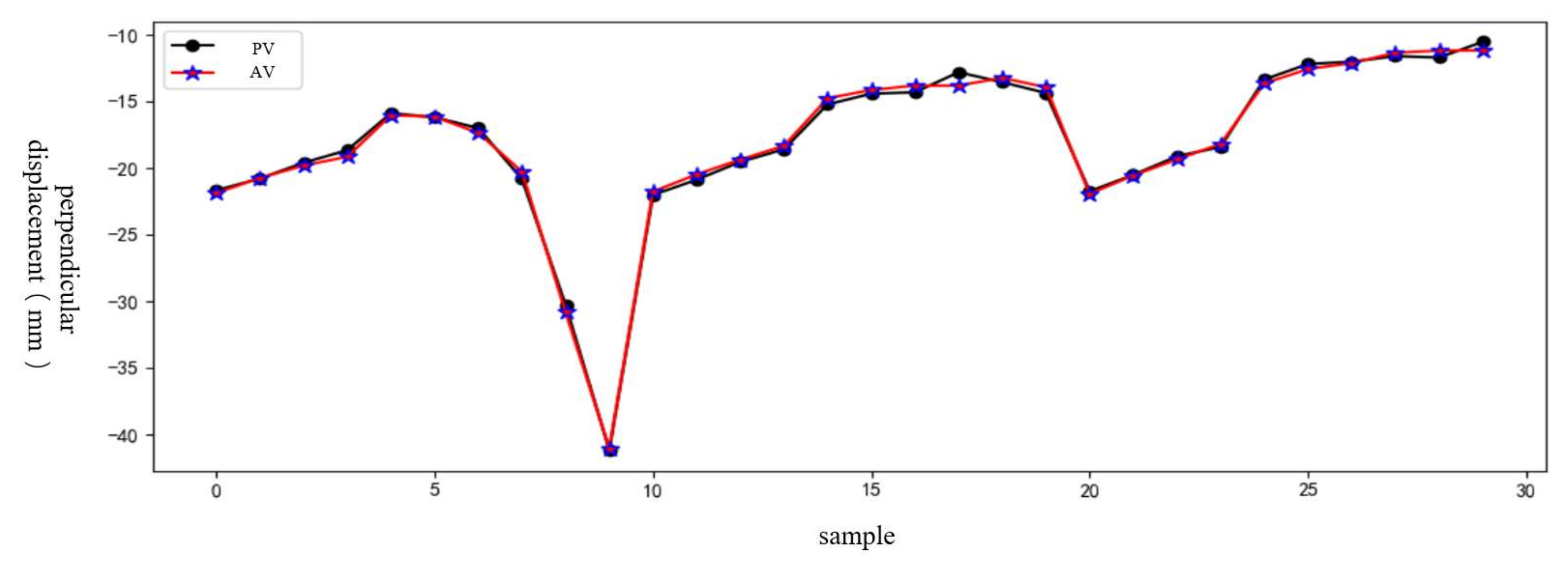 Applsci 12 01442 g010