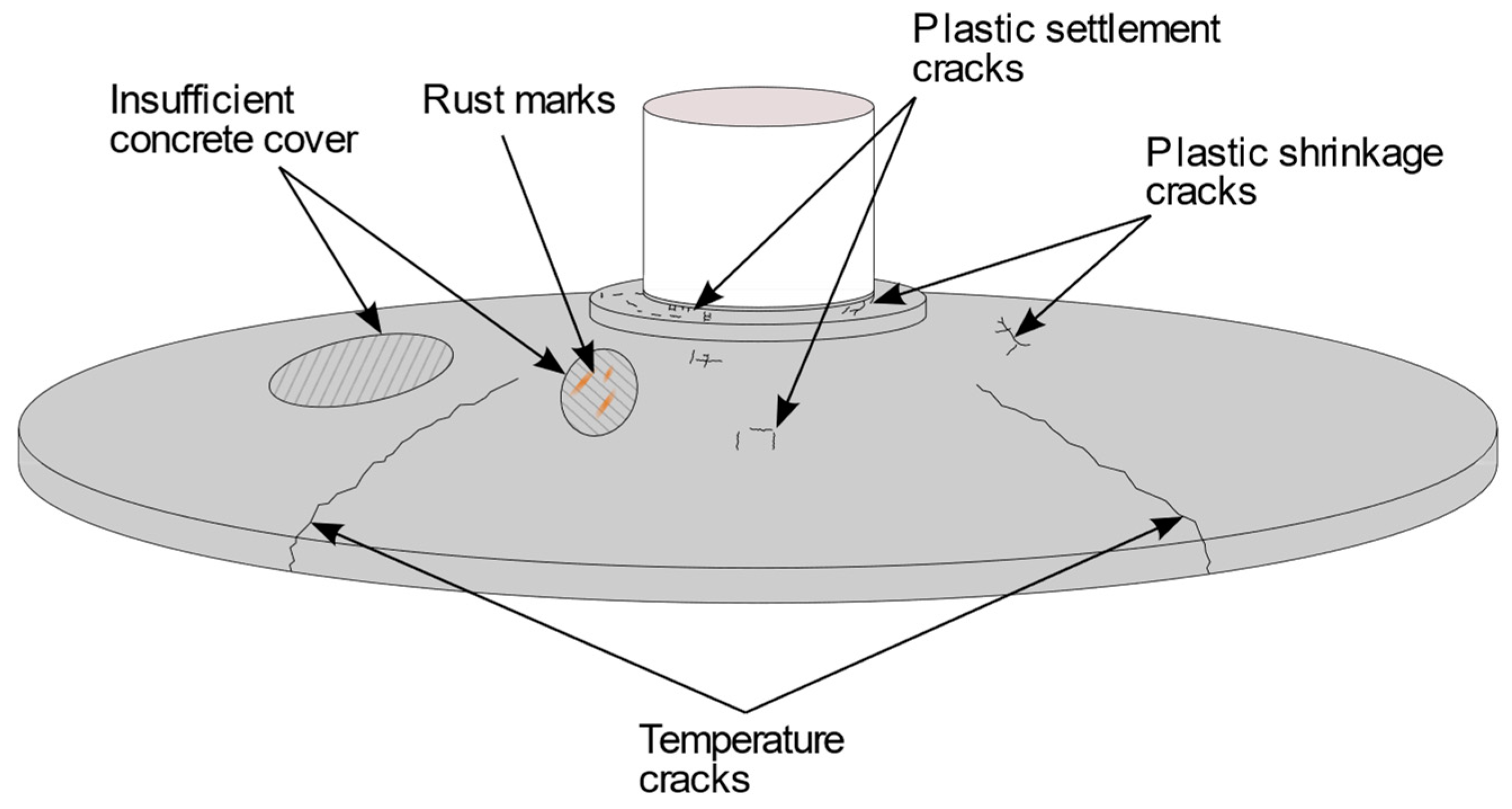 Applsci 12 01443 g005 550