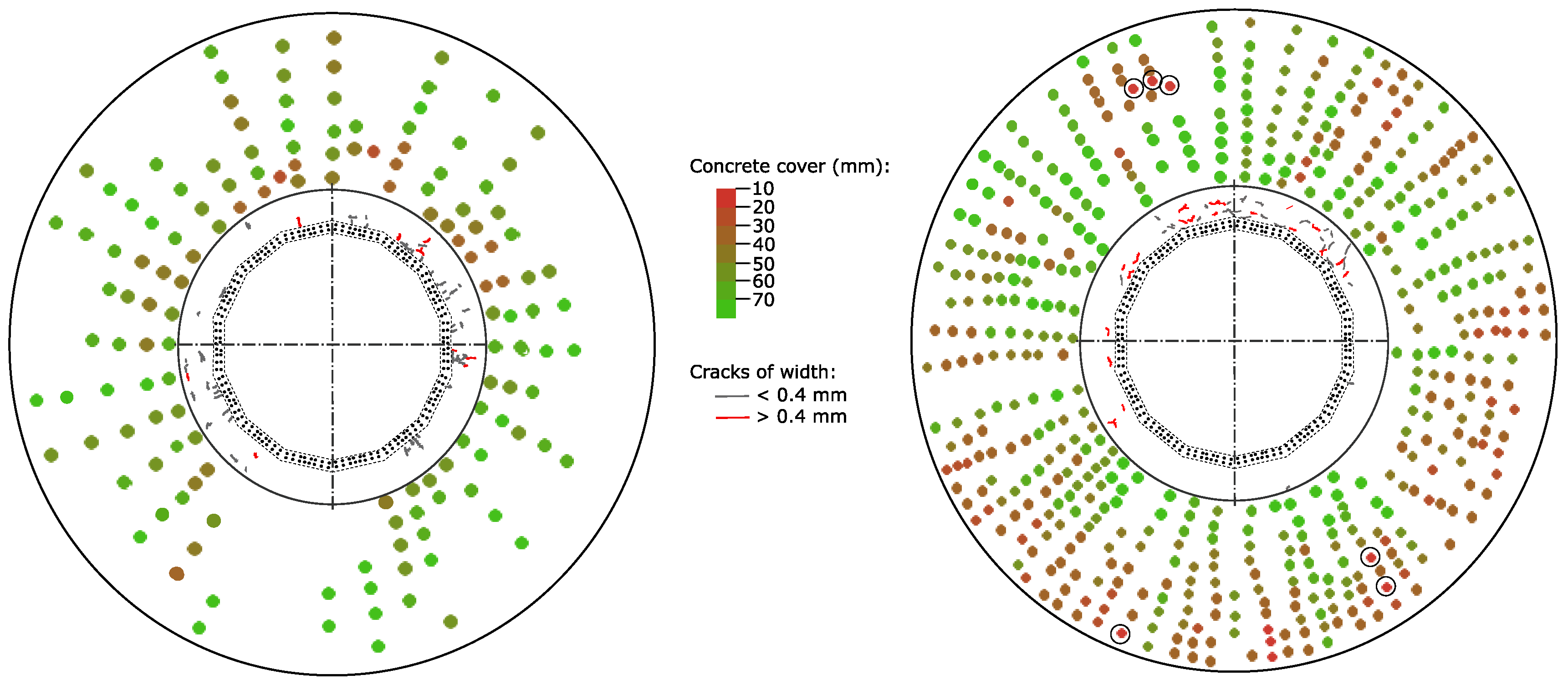 Applsci 12 01443 g008 550