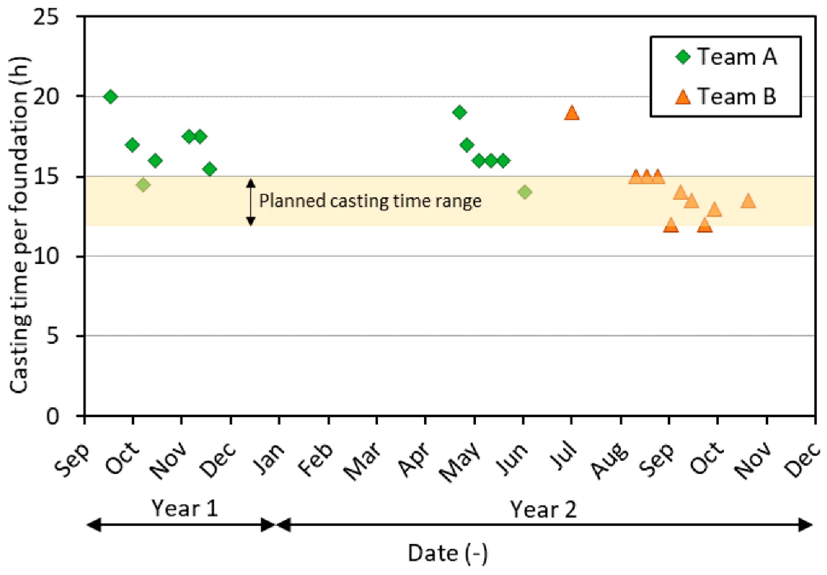 Applsci 12 01443 g010 550