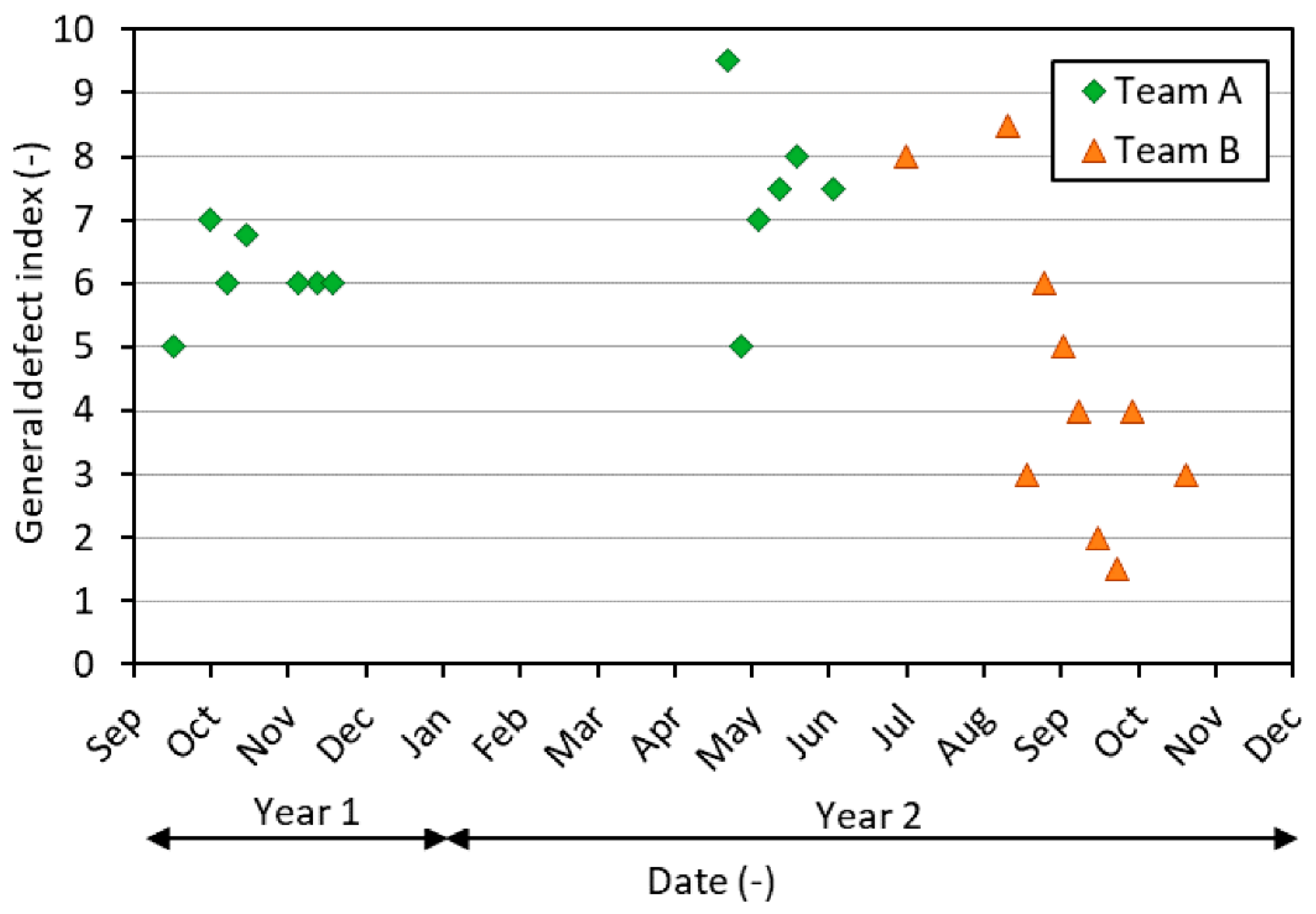 Applsci 12 01443 g011 550