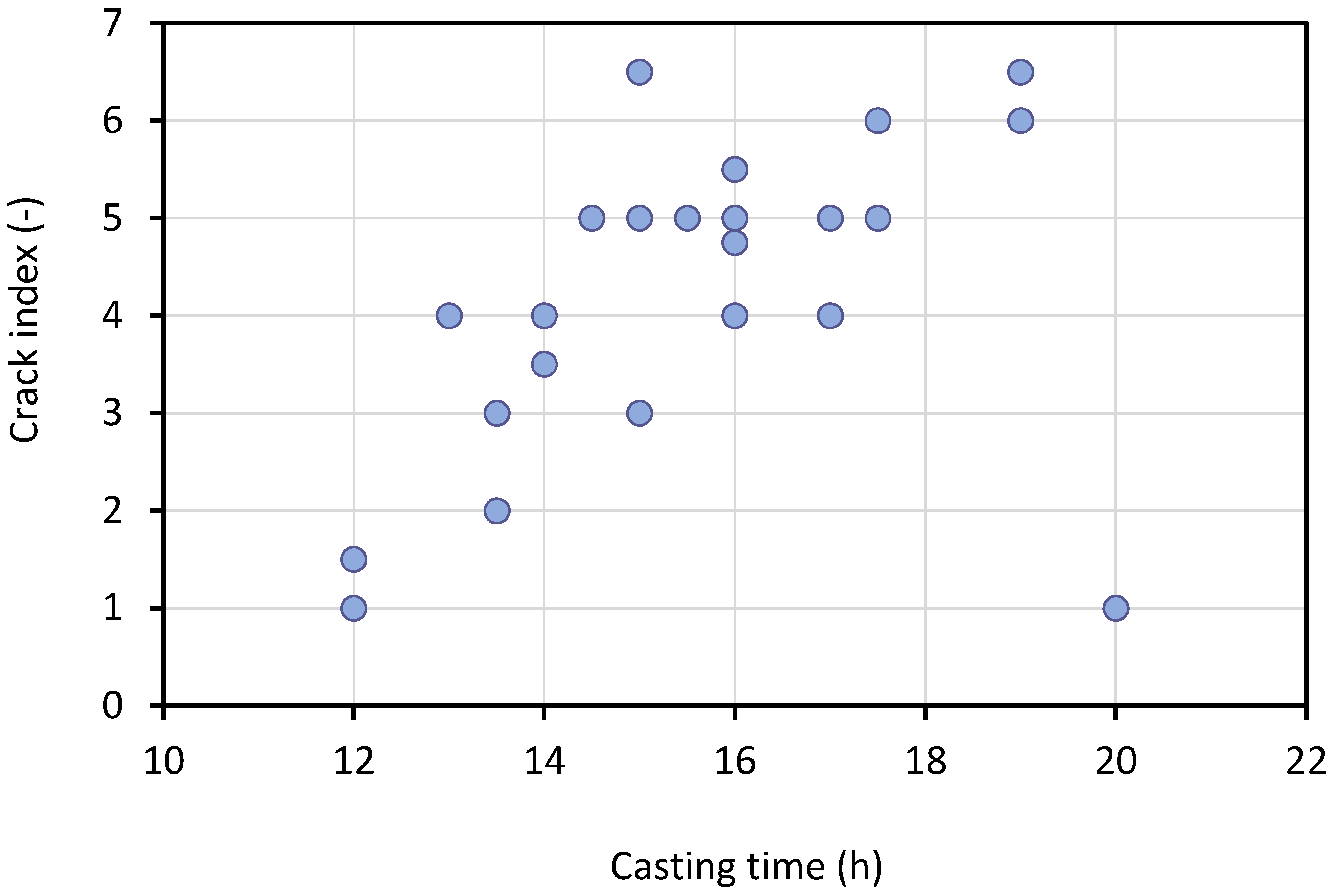 Applsci 12 01443 g012 550