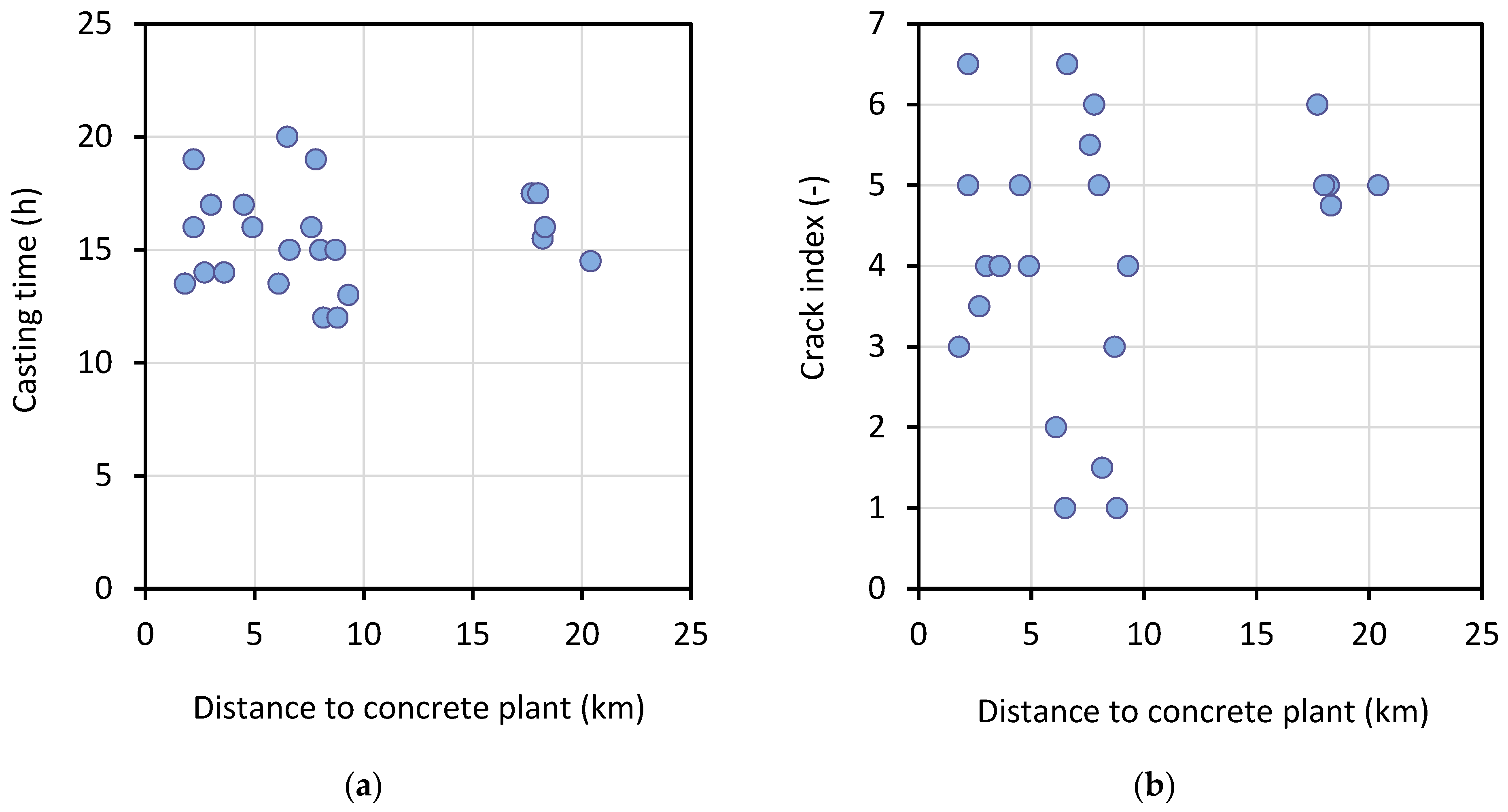 Applsci 12 01443 g013 550