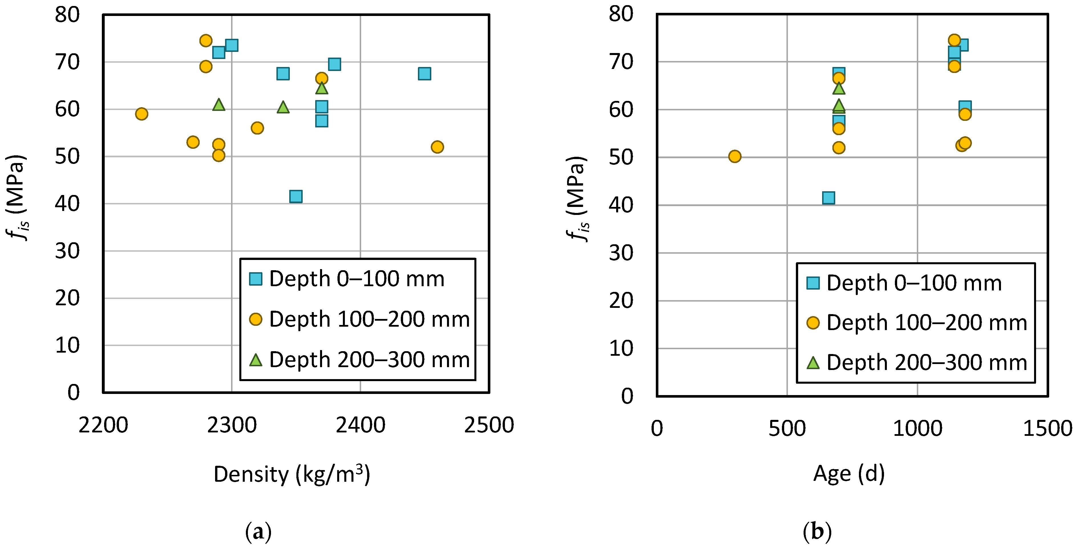 Applsci 12 01443 g014 550