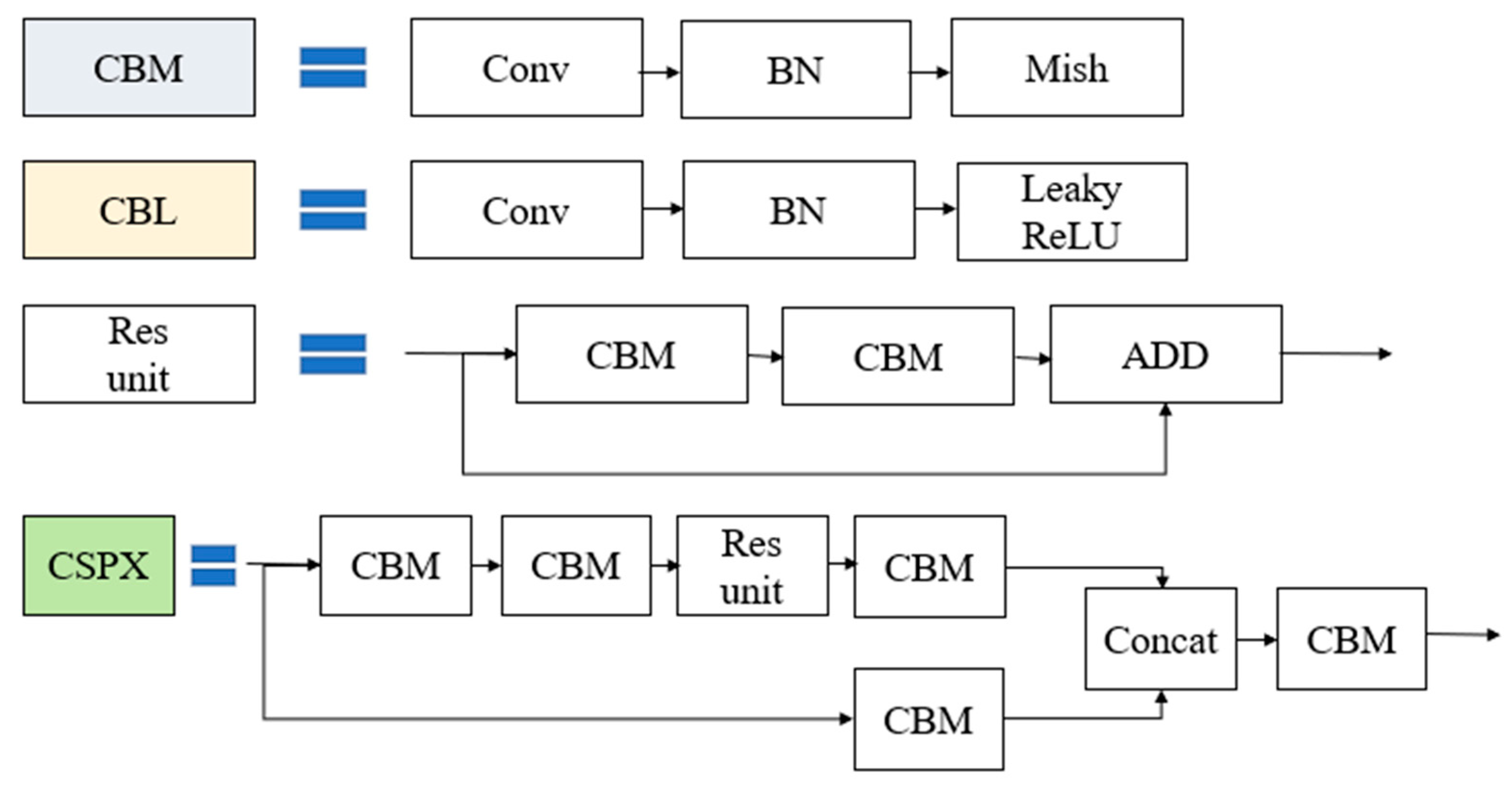 Applsci 12 01445 g006 550