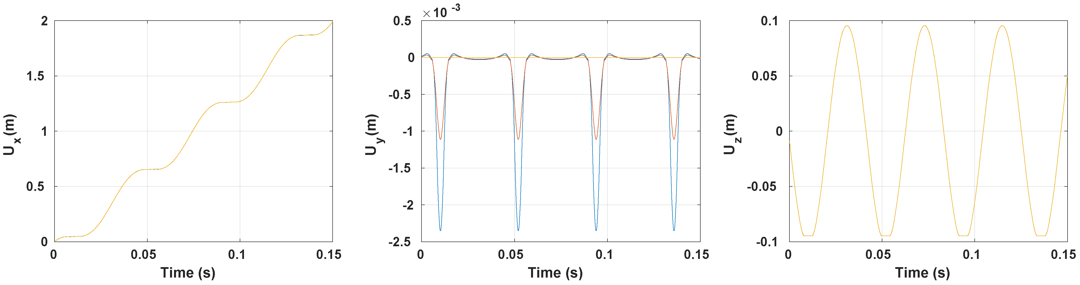 Applsci 12 01447 g005
