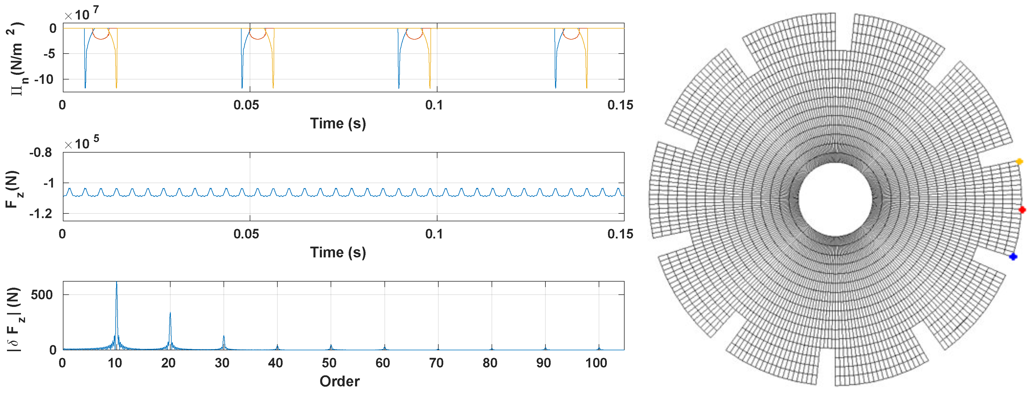 Applsci 12 01447 g008