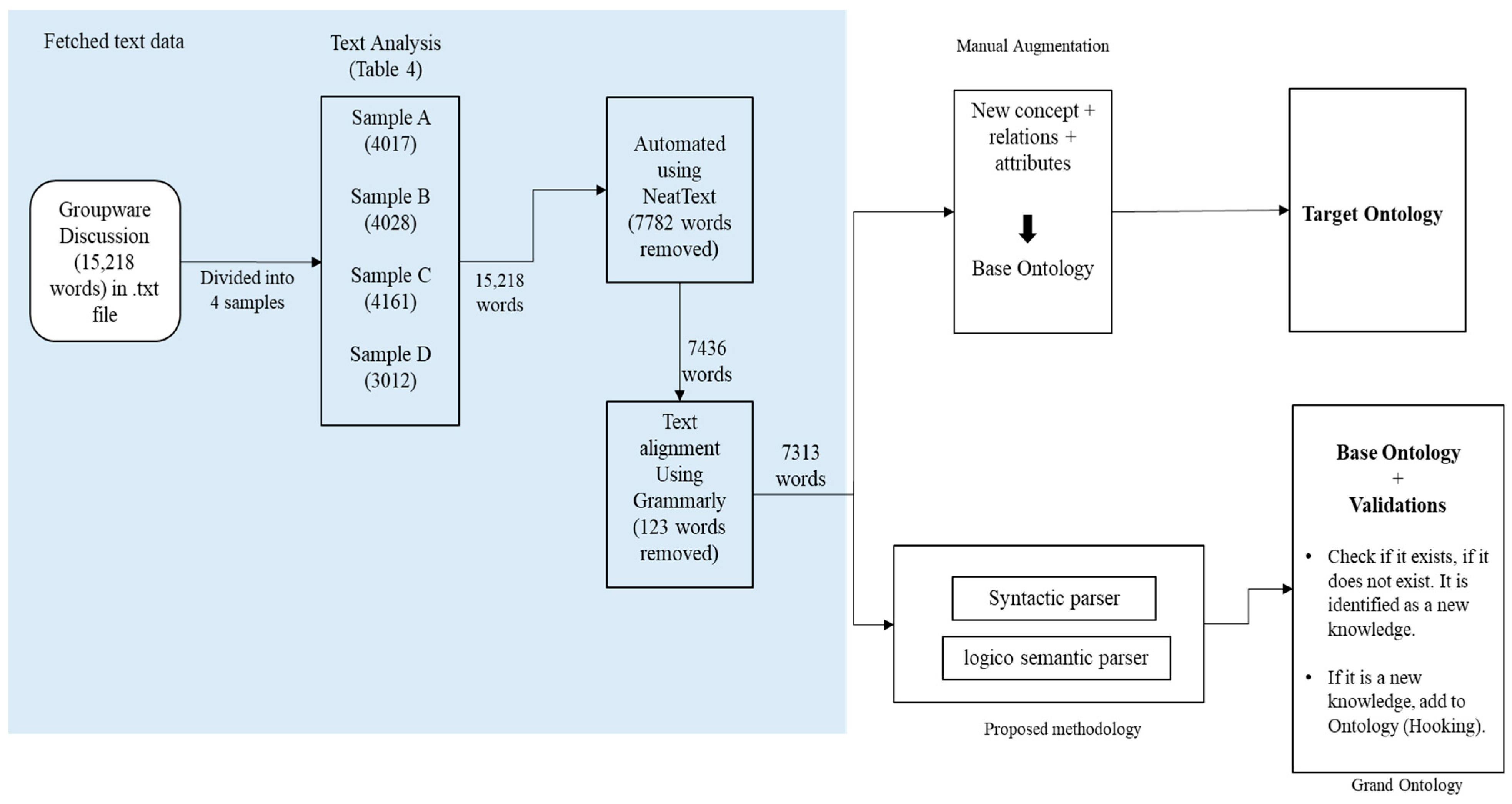 Applsci 12 01448 g002 Applsci 12 01448 g002