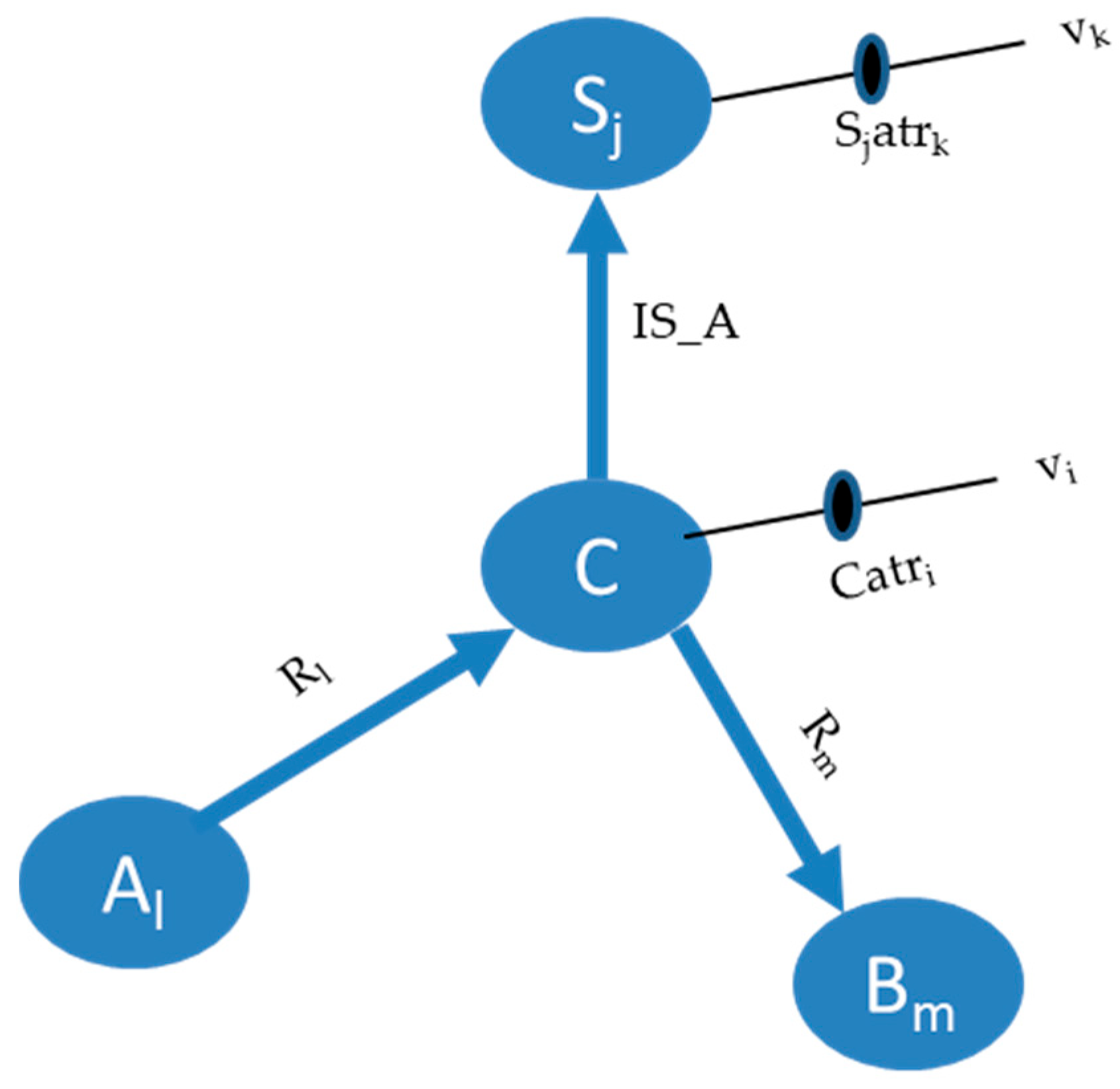 Applsci 12 01448 g005 Applsci 12 01448 g005