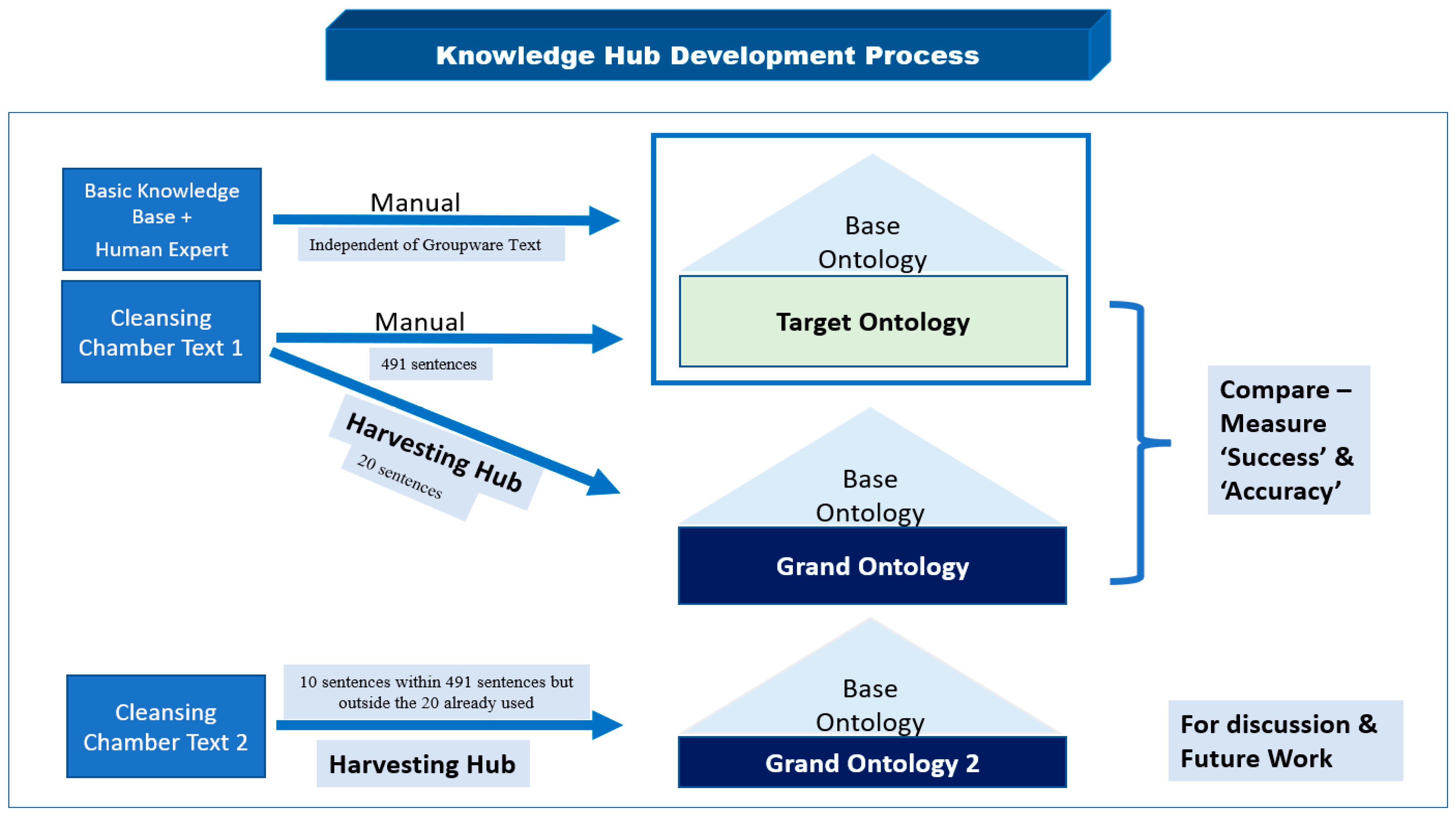 Applsci 12 01448 g009 Applsci 12 01448 g009