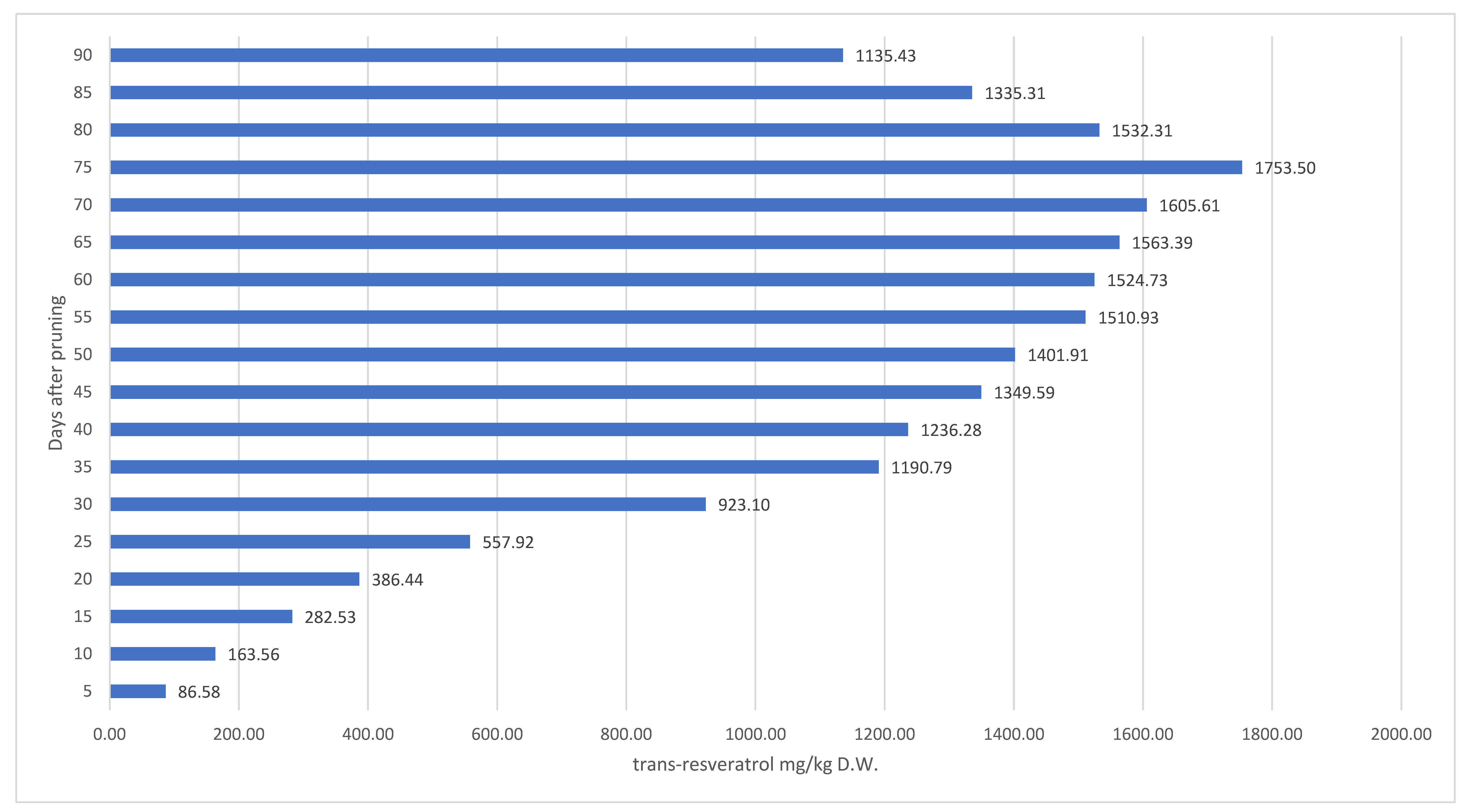Applsci 12 01450 g001 Applsci 12 01450 g001